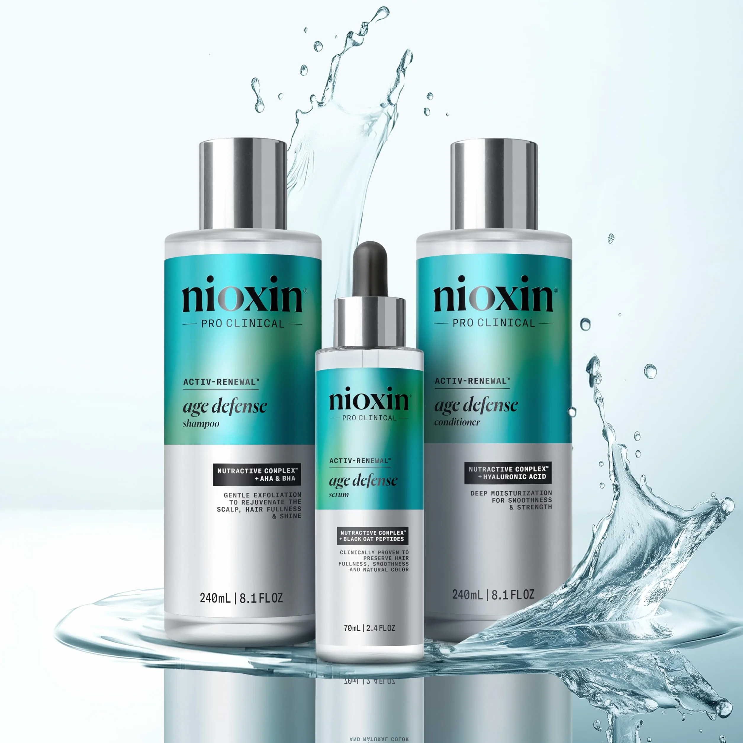 Nioxin Age Defense Après-shampoing cheveux blancs fortifiant acide hyaluronique