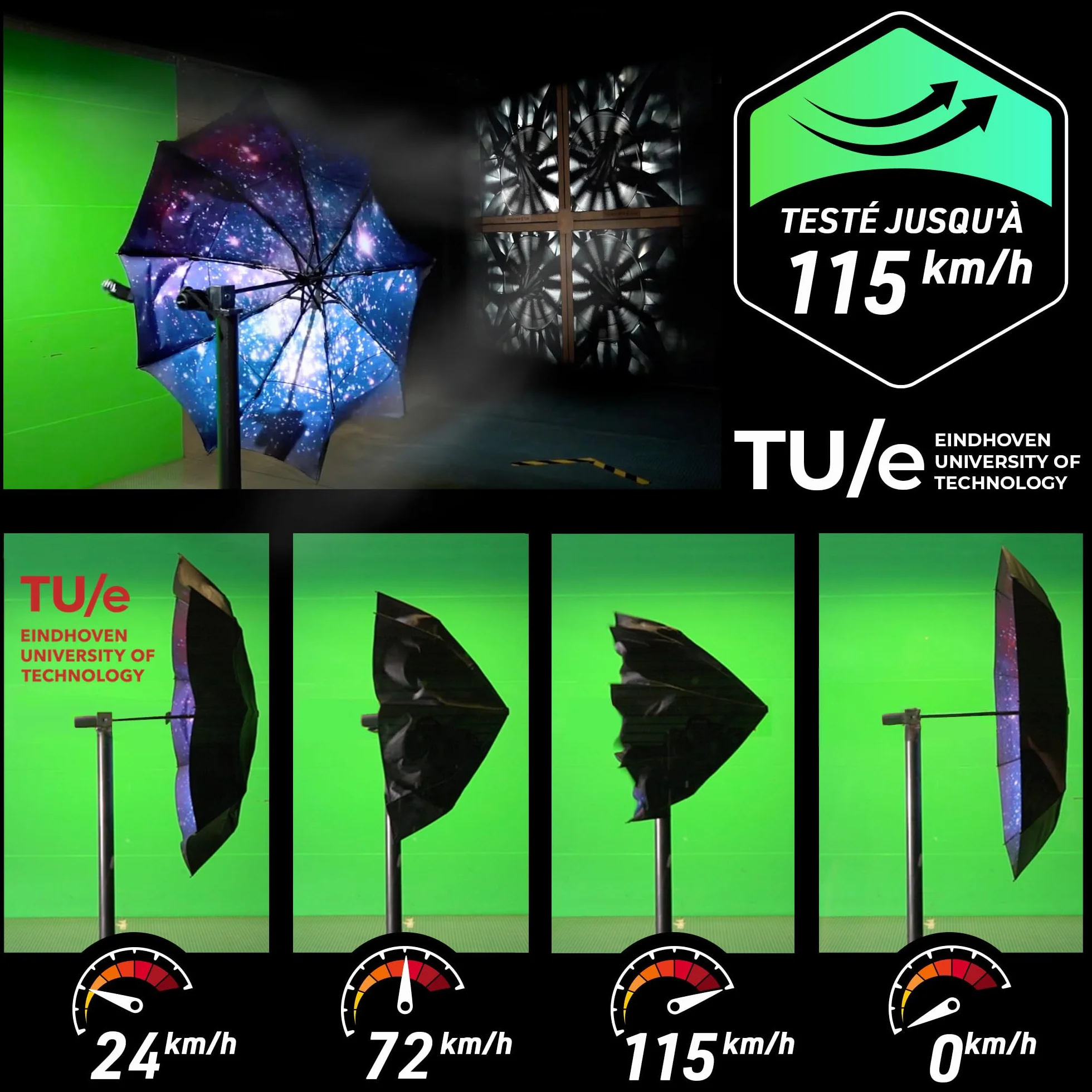 TUMELLA Parapluie de Voyage Résistant au Vent Compact avec Fermeture Automatique Petit Parapluie de Pluie Solide Léger Portable Poignée Durable