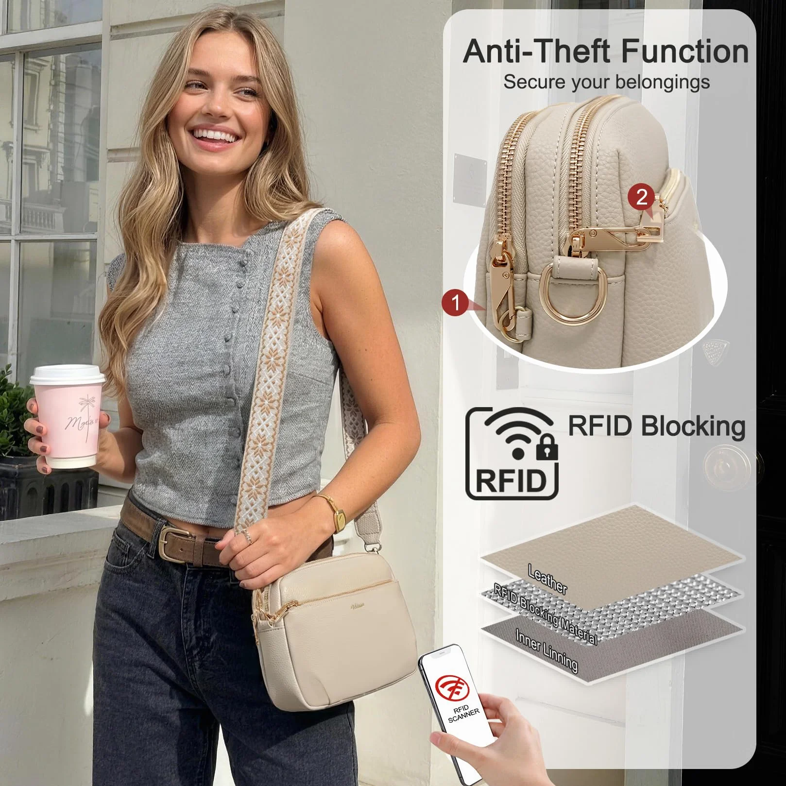 Sac à Main Femme Bandoulière Antivol RFID 4 Compartiments Sangle Réglable Amovible