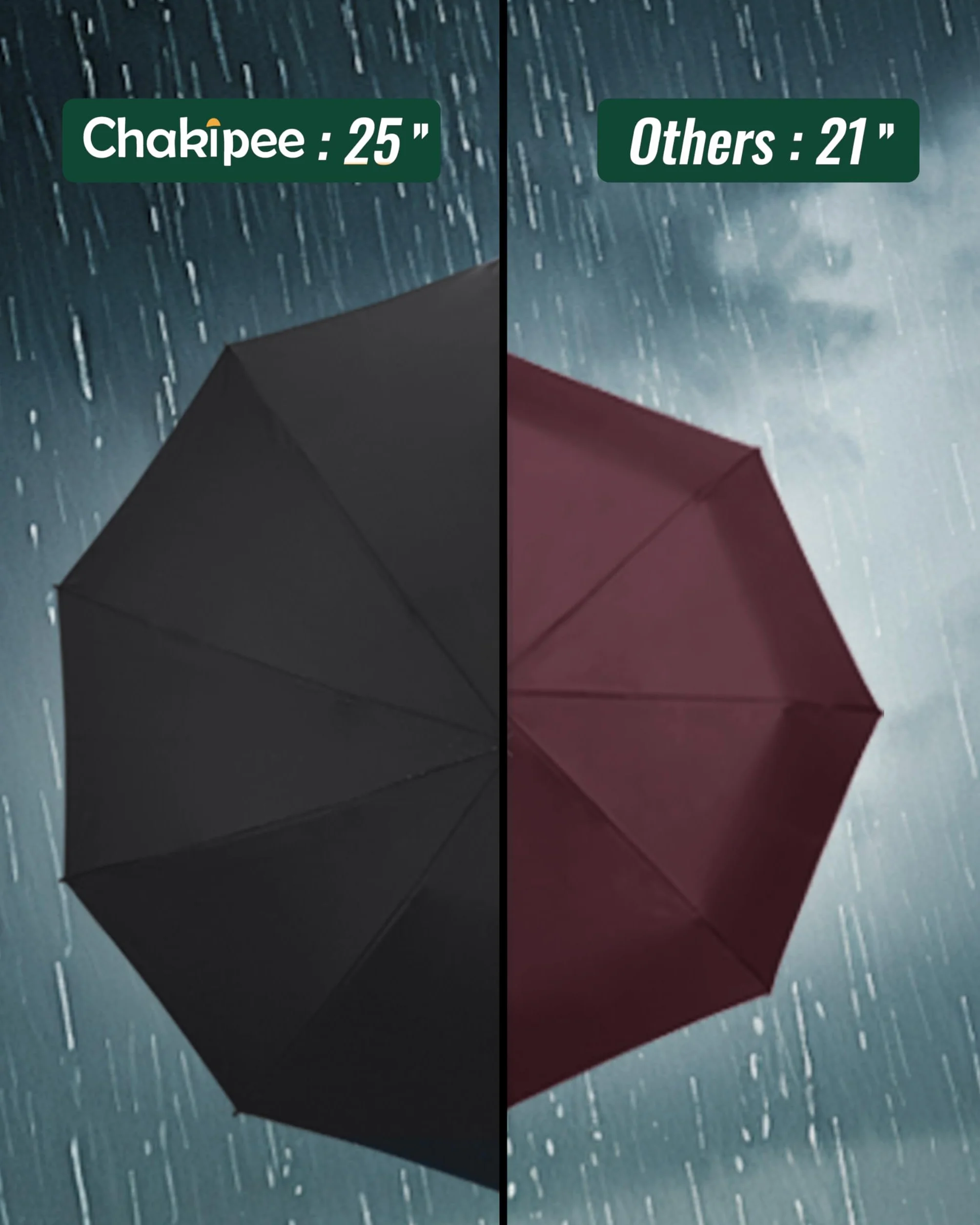 Parapluie Pliant Inversé Homme XXL Automatique 210T 10 Sections Anti Tempête