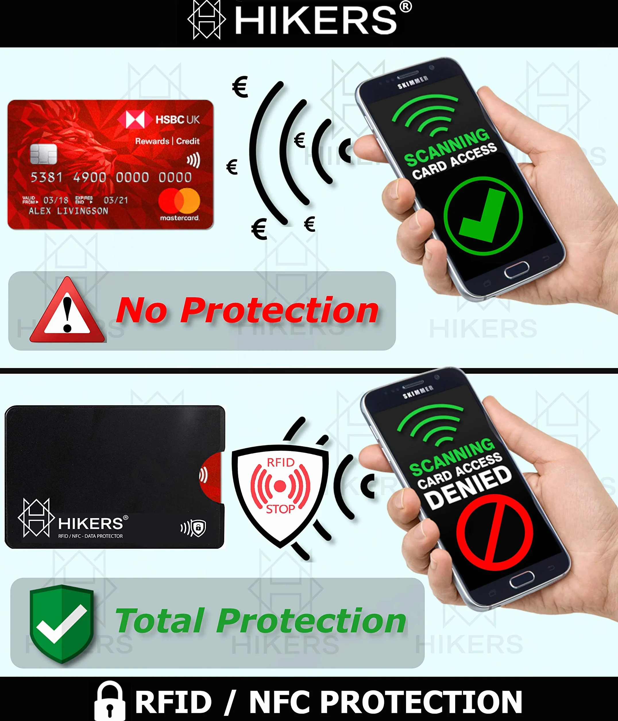HIKERS Étui Protection Carte Bancaire sans Contact Rigide Lot de 3 Anti RFID NFC pour Carte de Crédit CB Blocage RFID Noir