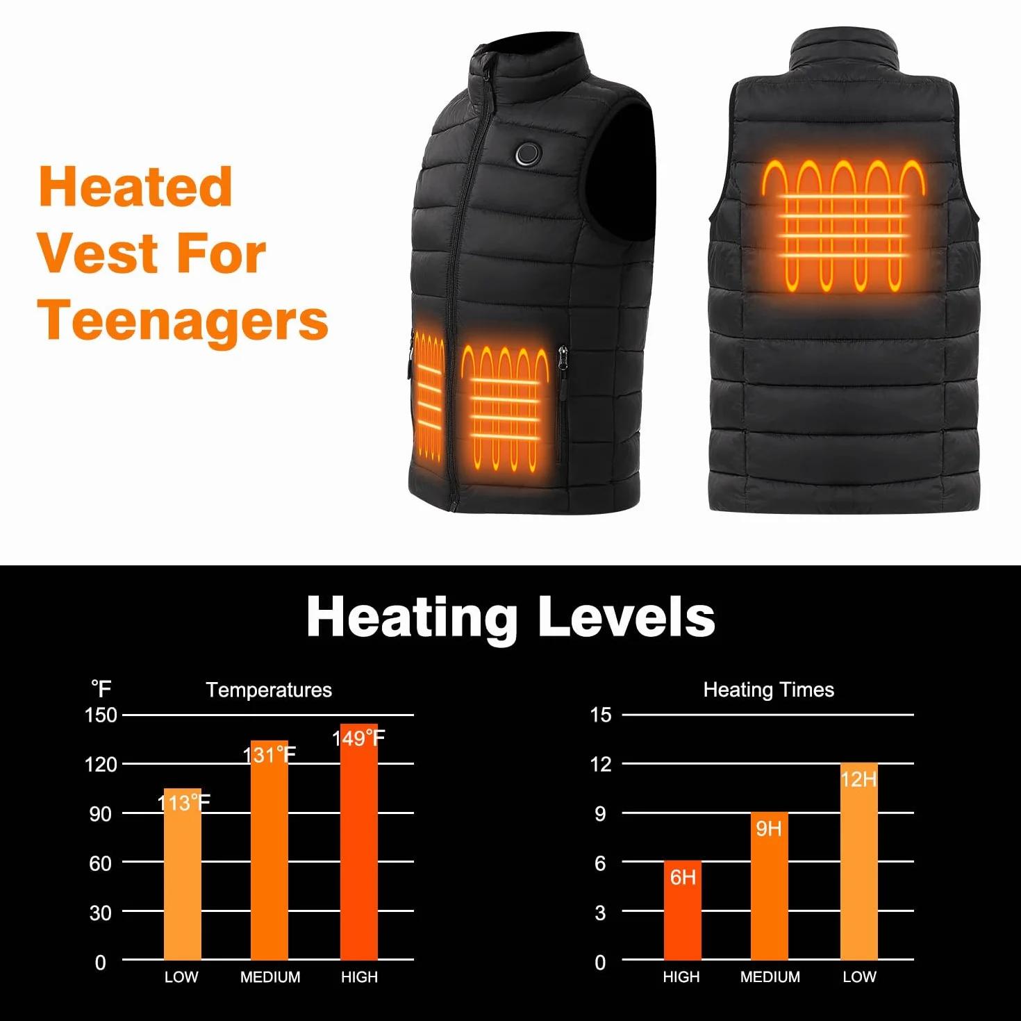 Gilet chauffant Enfant avec batterie 7.4V 10000mAh Veste chauffante