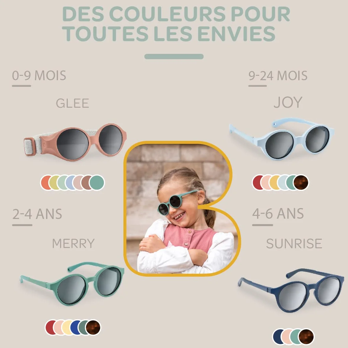 BÉABA Lunettes de soleil bébé 9-24 mois Protection 100% UV CAT 3 Branches ajustables 360° Écaille