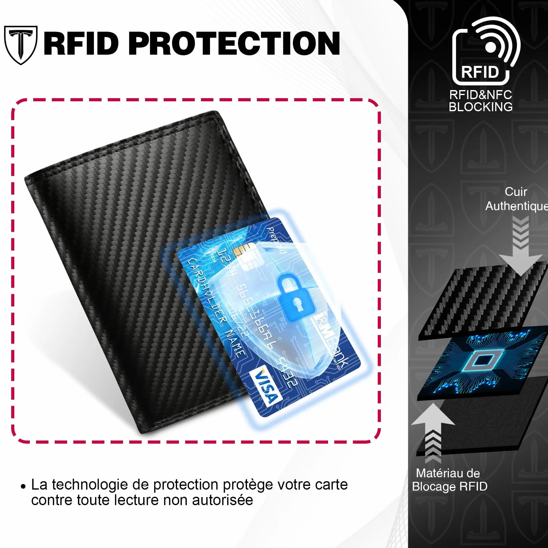 TEEHON Portefeuille Vertical Hommes Cuir Carbone RFID 11 Emplacements 2 Fenêtres Identification