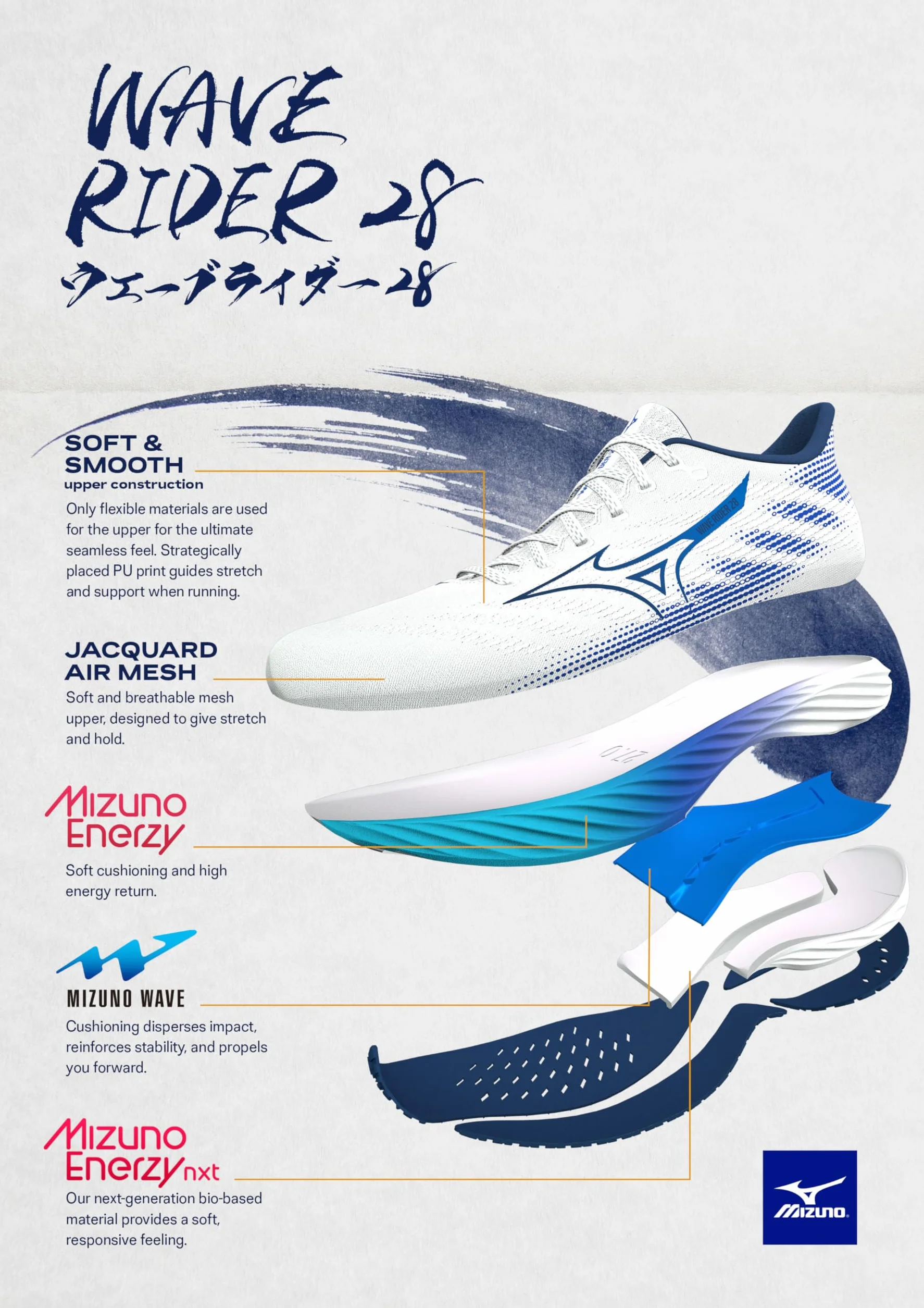Mizuno Wave Rider 28 Chaussure de course Homme