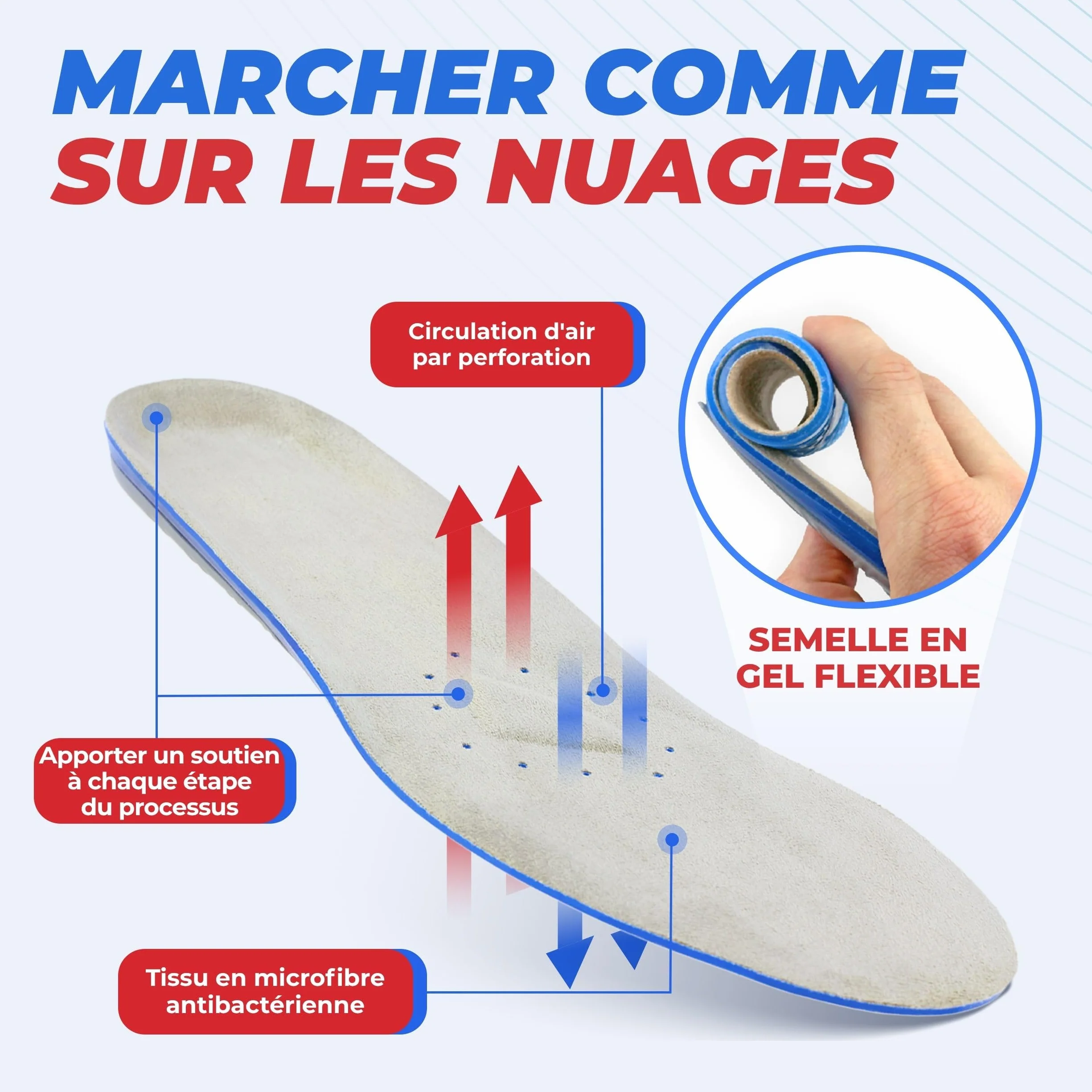 Semelle gel homme/femme sport travail - Semelles chaussures confort antidérapantes aéré amorti chocs