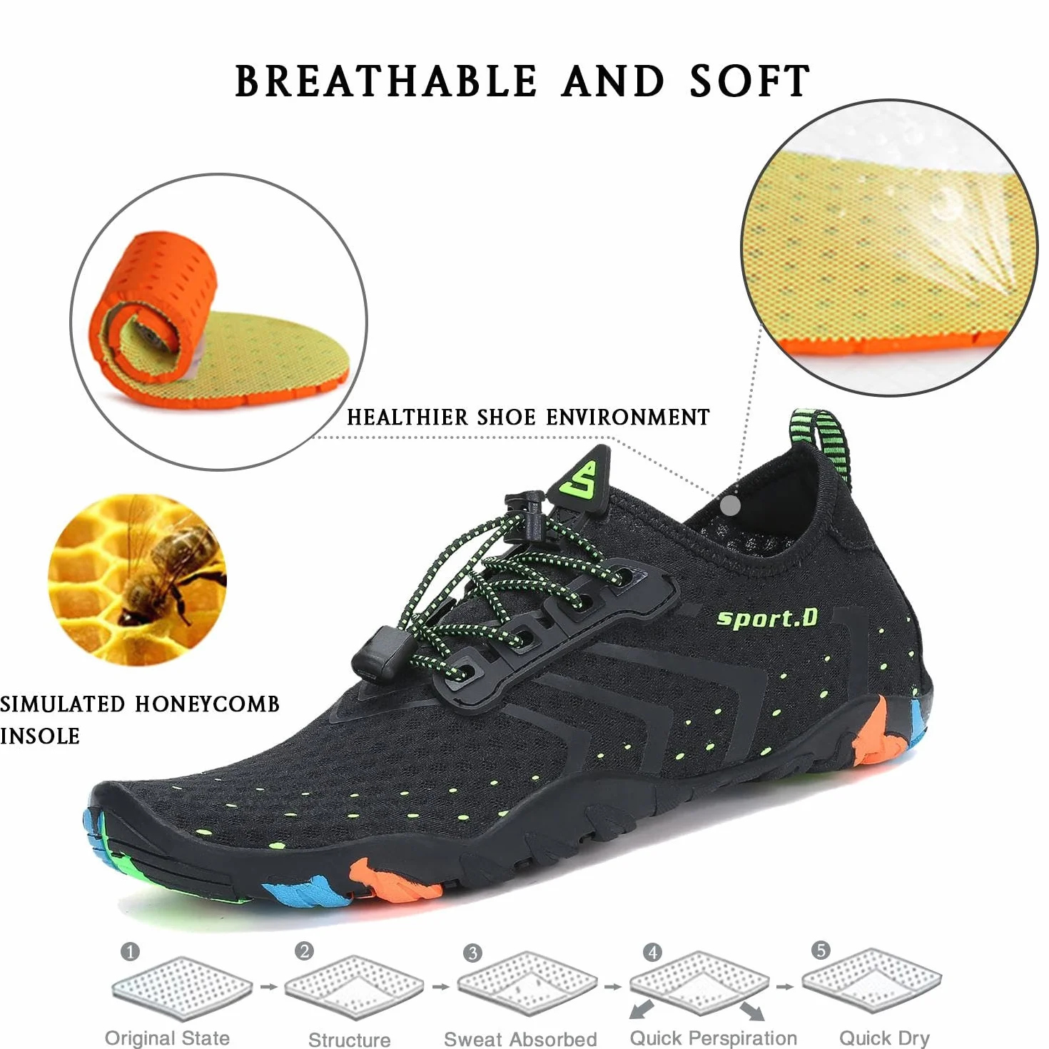 SAGUARO Chaussures Aquatiques Homme Femme Chaussure d'eau Respirant Plage Séchage Rapide Baignade GR.35-48 EU