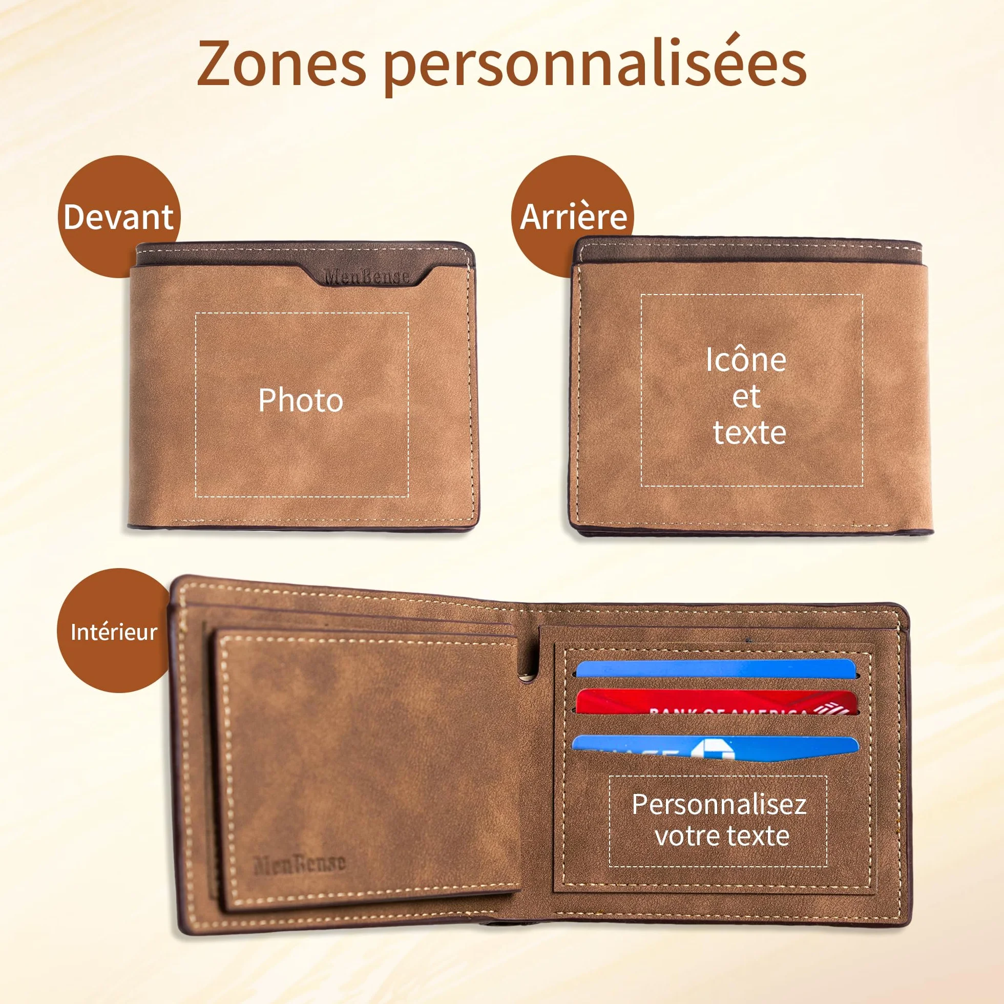 Portefeuille Homme Personnalisé Easycosy avec Photo et Nom Gravés Porte-Cartes en Cuir Cadeau Papa Fête des Pères