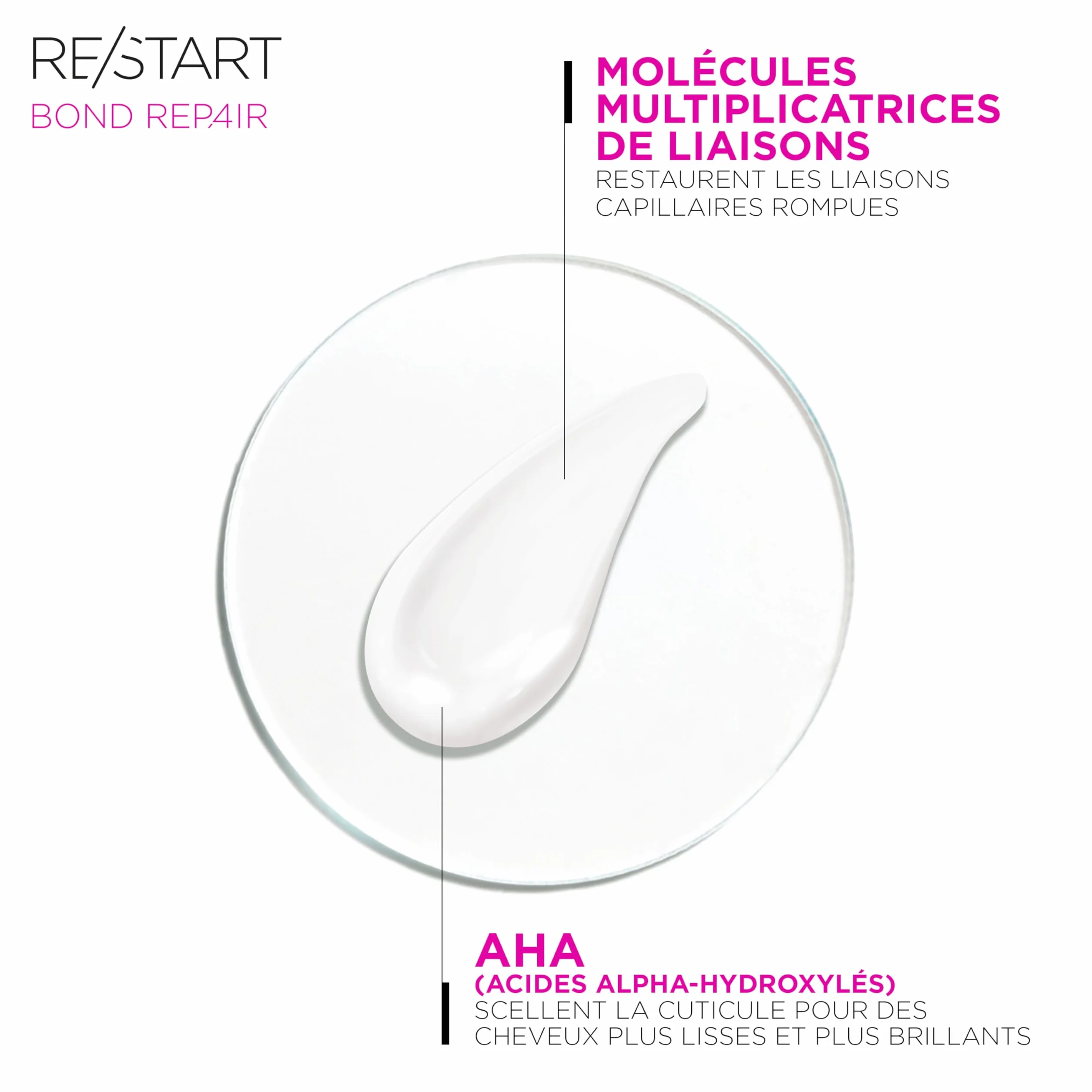 Revlon Professional Re/start Bond Repair Conditioner 200ml Après-Shampoing Réparateur Vegan Sans Silicones