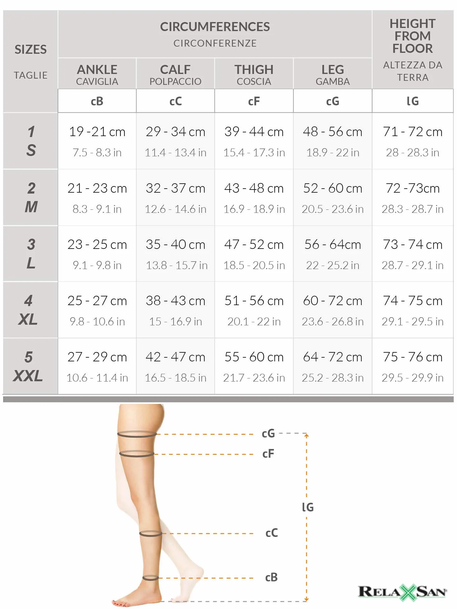 Relaxsan M2190A Collant de contention grossesse Classe 2 23-32 mmHg microfibre pied ouvert