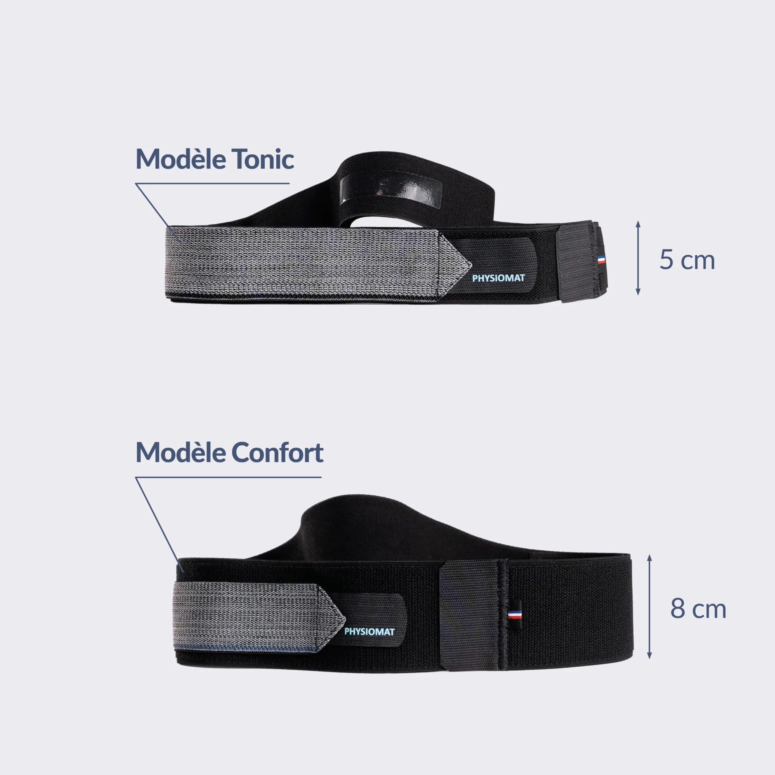 PHYSIOMAT Ceinture Confort Noir Soulage Douleurs Grossesse Post-Partum Sport Hauteur 8cm Tailles 38+