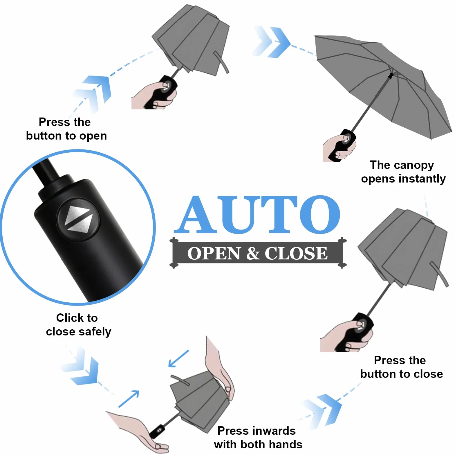 Vicloon Parapluie Pliable Anti UV Anti Retournement Résistant au Vent Compact