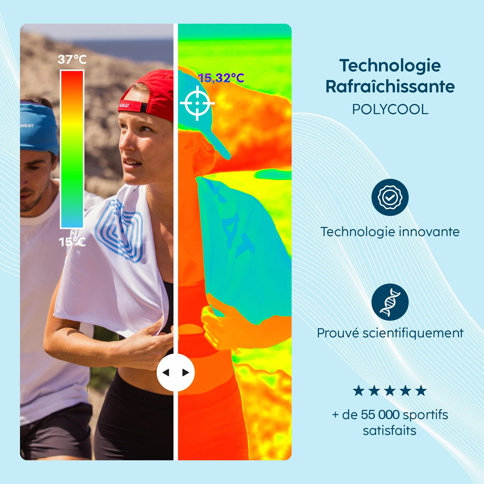 G-HEAT Casquette Rafraîchissante Technologie Refroidissement Protection Solaire Ultra Légère Respirante Séchage Rapide