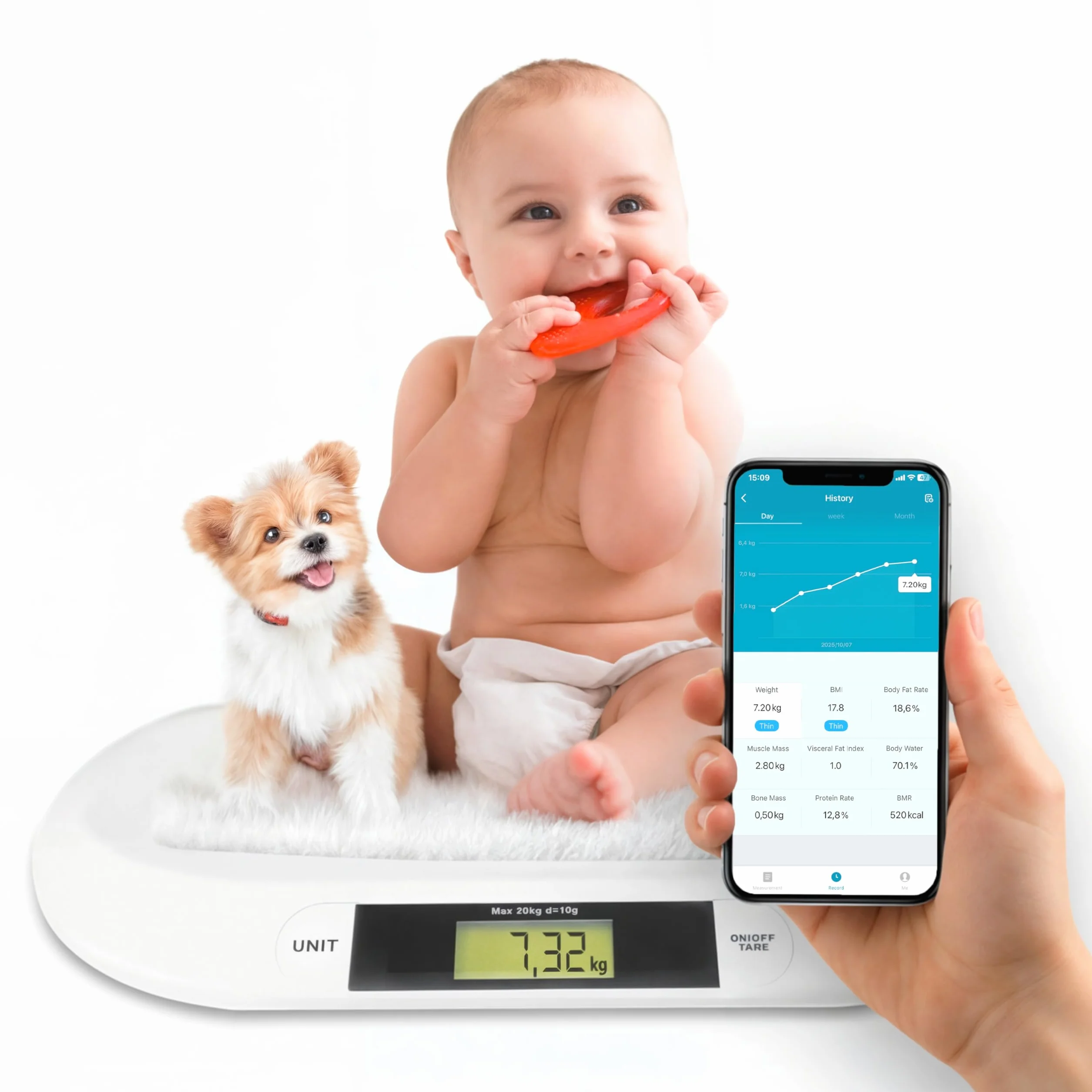 Silvergear Pèse-bébé intelligent Bluetooth Balance numérique bébé 20 kg Application Smart Life