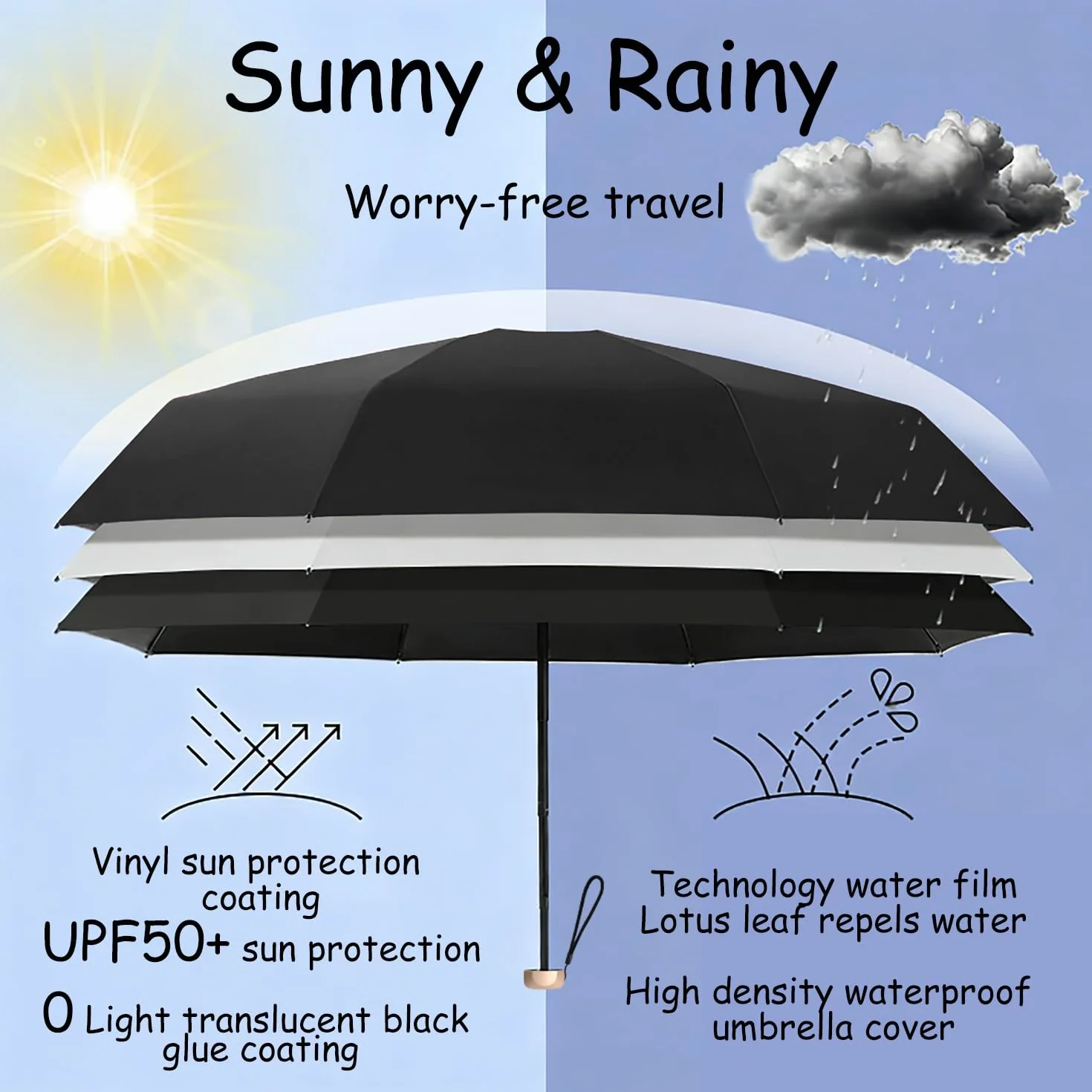 Parapluie Pliant Compact UV50+ Protection Soleil Pluie Portable Hommes Femmes