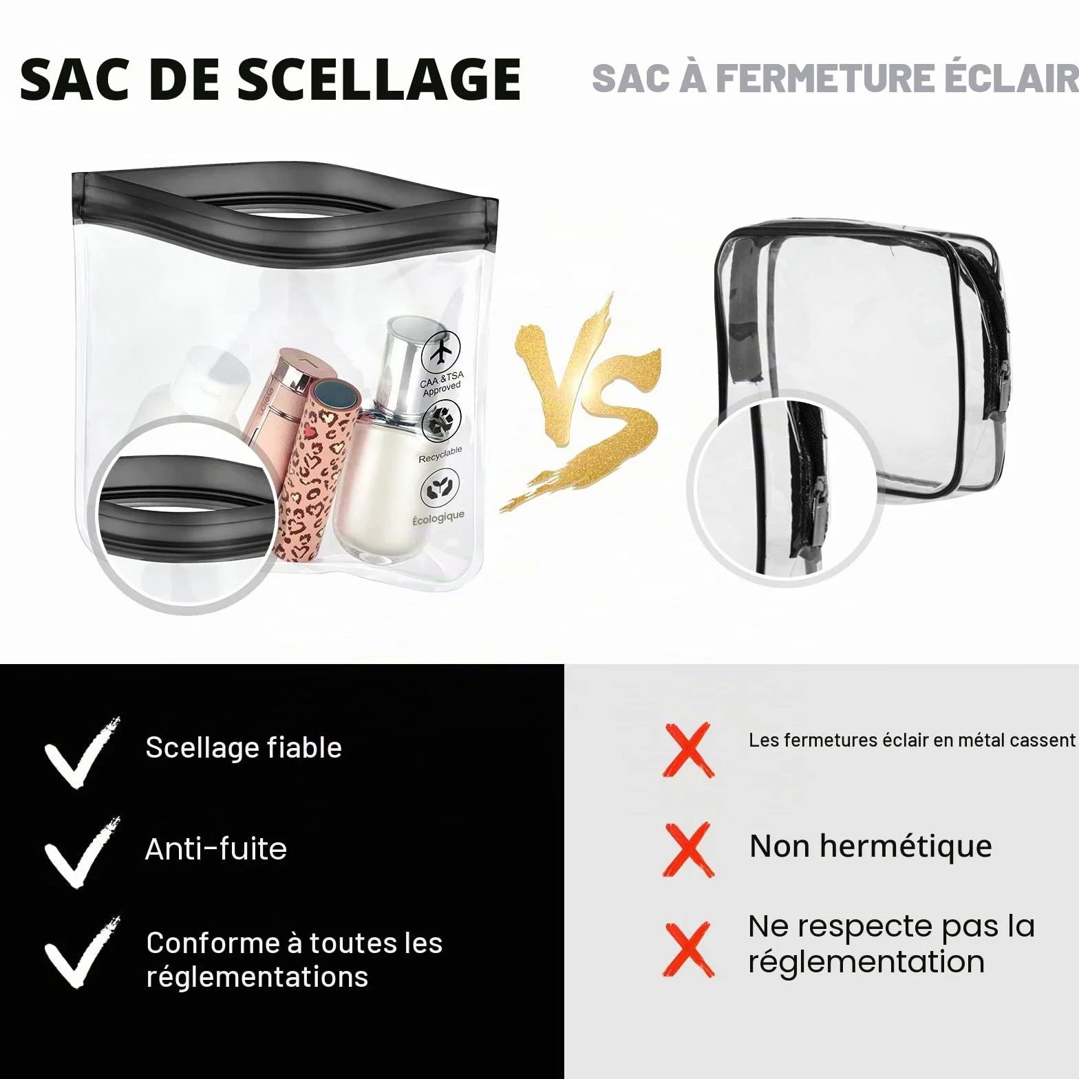 Lot de 4 Trousse de Toilette Transparente Femme 20x20cm Kit Voyage Avion Cabine Sac à Liquide 1L