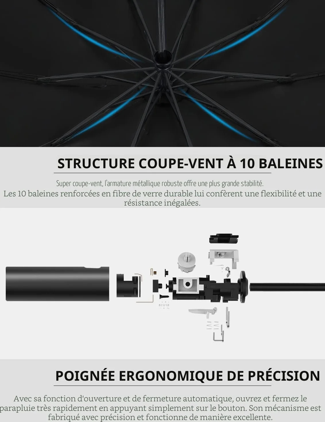 XIXVON Parapluie Inversé Protection UV 50+ RéSistant Au Vent Automatique Pliant
