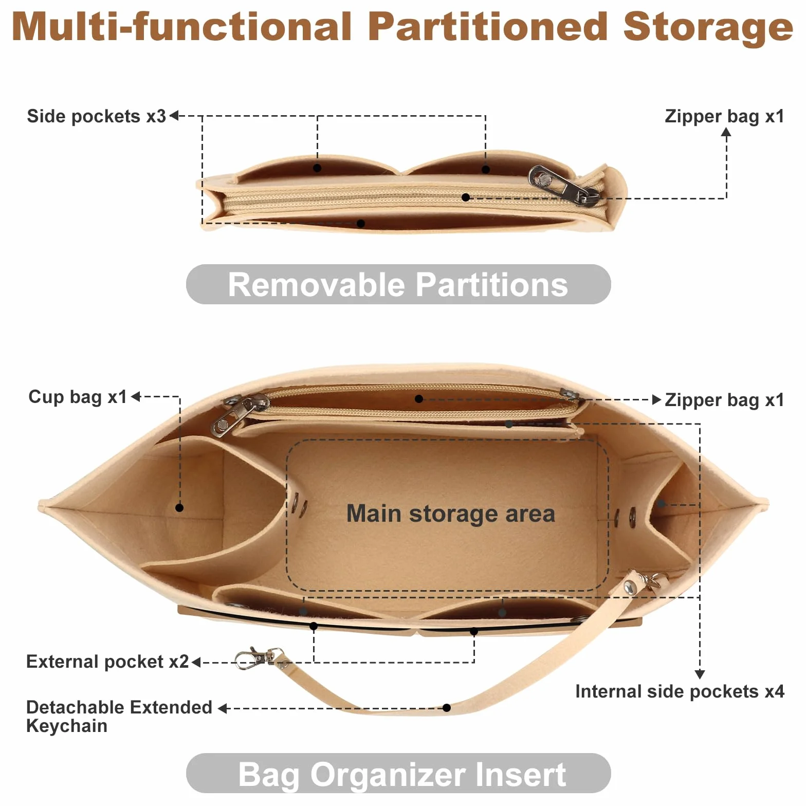 Organiseur de sac Longchamp M, feutre, rangement Le Pliage poches multifonctionnelles grand volume