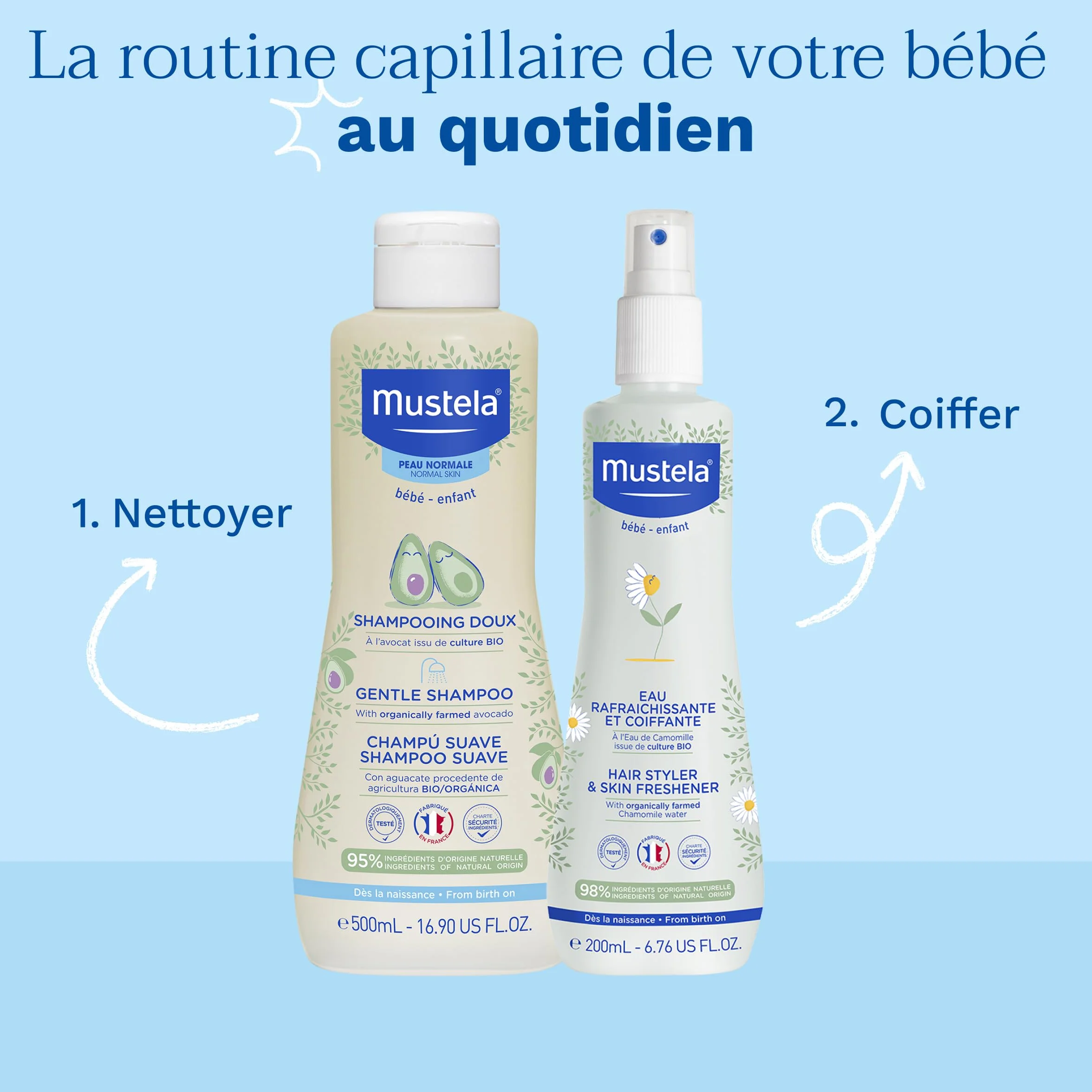 Mustela Shampoing Doux Bébé Nettoyage en Douceur Dès la Naissance Démêle Ne Pique pas les Yeux 95% Ingrédients Naturelle Shampooing Végan Peaux Normales