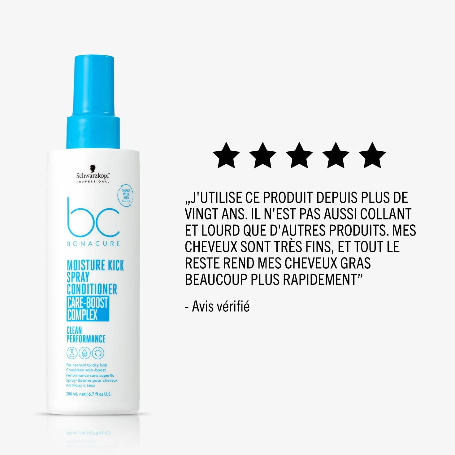 Schwarzkopf Professional Bonacure Moisture Kick Spray Conditioner 50 ml