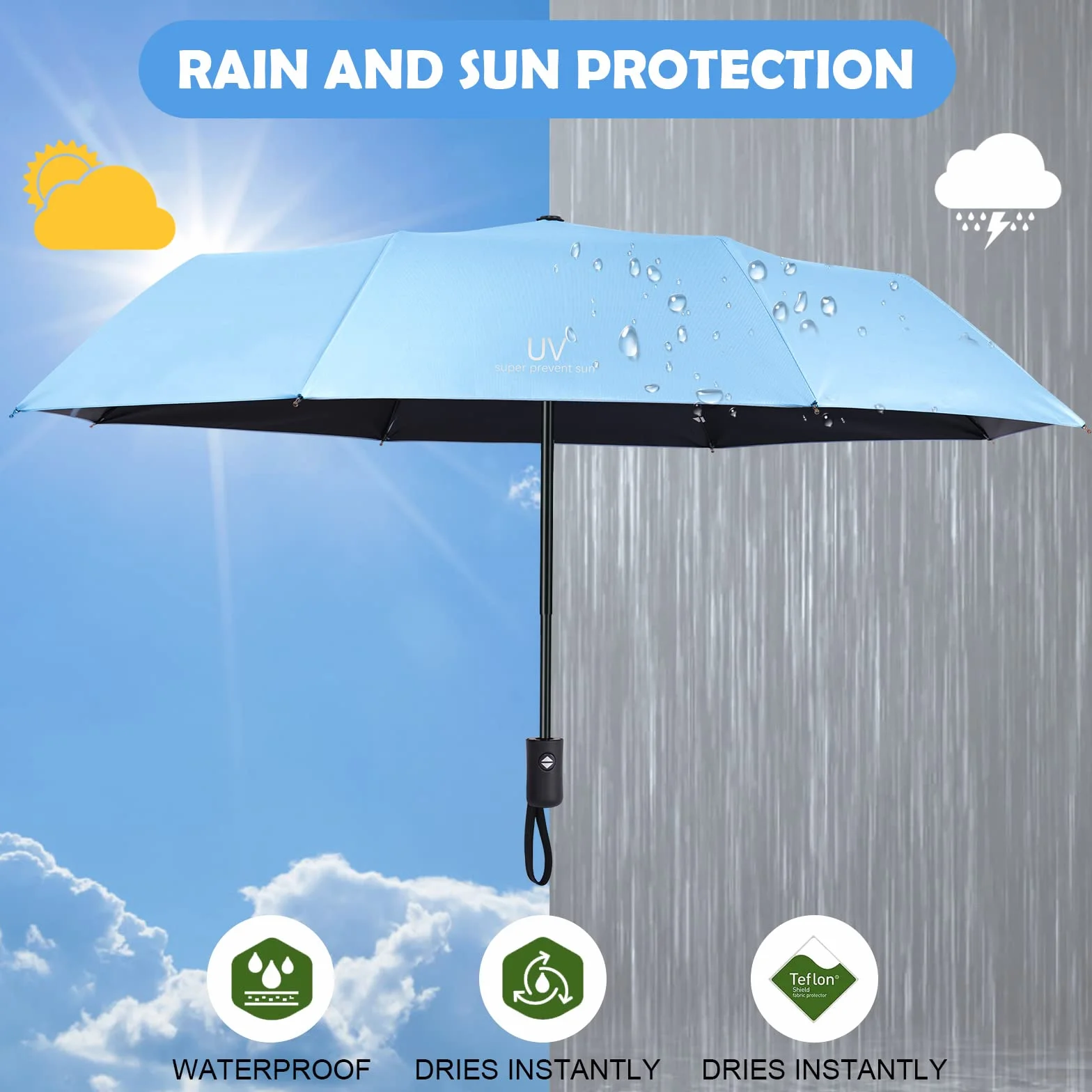 Vicloon Parapluie Pliable Anti UV Anti Retournement Résistant au Vent Compact