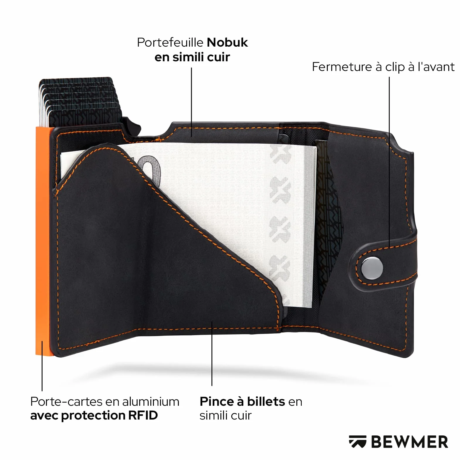 BEWMER Porte Carte de Crédit 2 Blindé | Portefeuille Slim RFID Anti-clonage Homme Femme