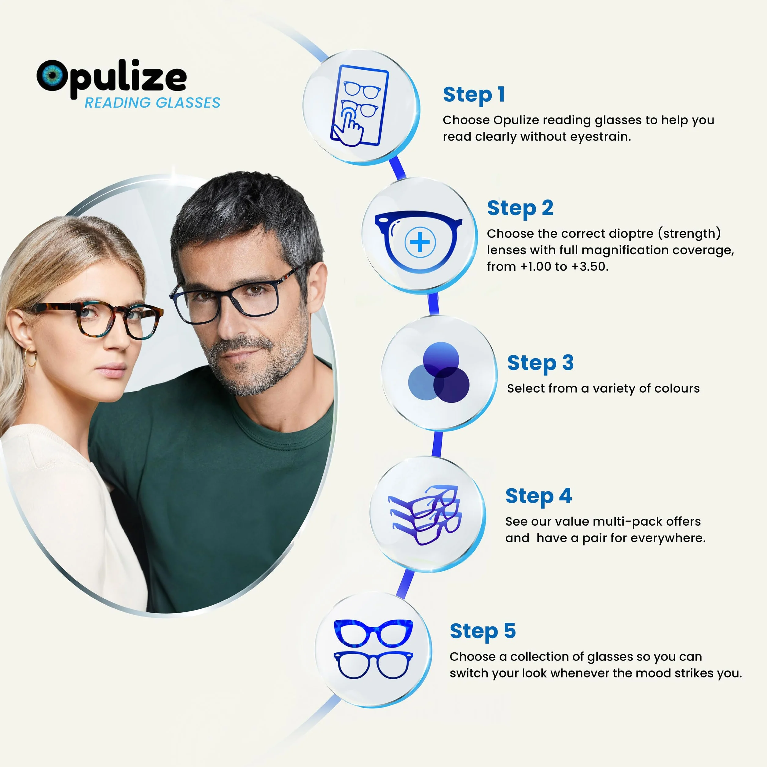 OPULIZE REY Lunettes de Lecture Lot de 3 Montures Rondes Rétro Bleu Mat Vert Rouge Charnières à Ressort +3.00