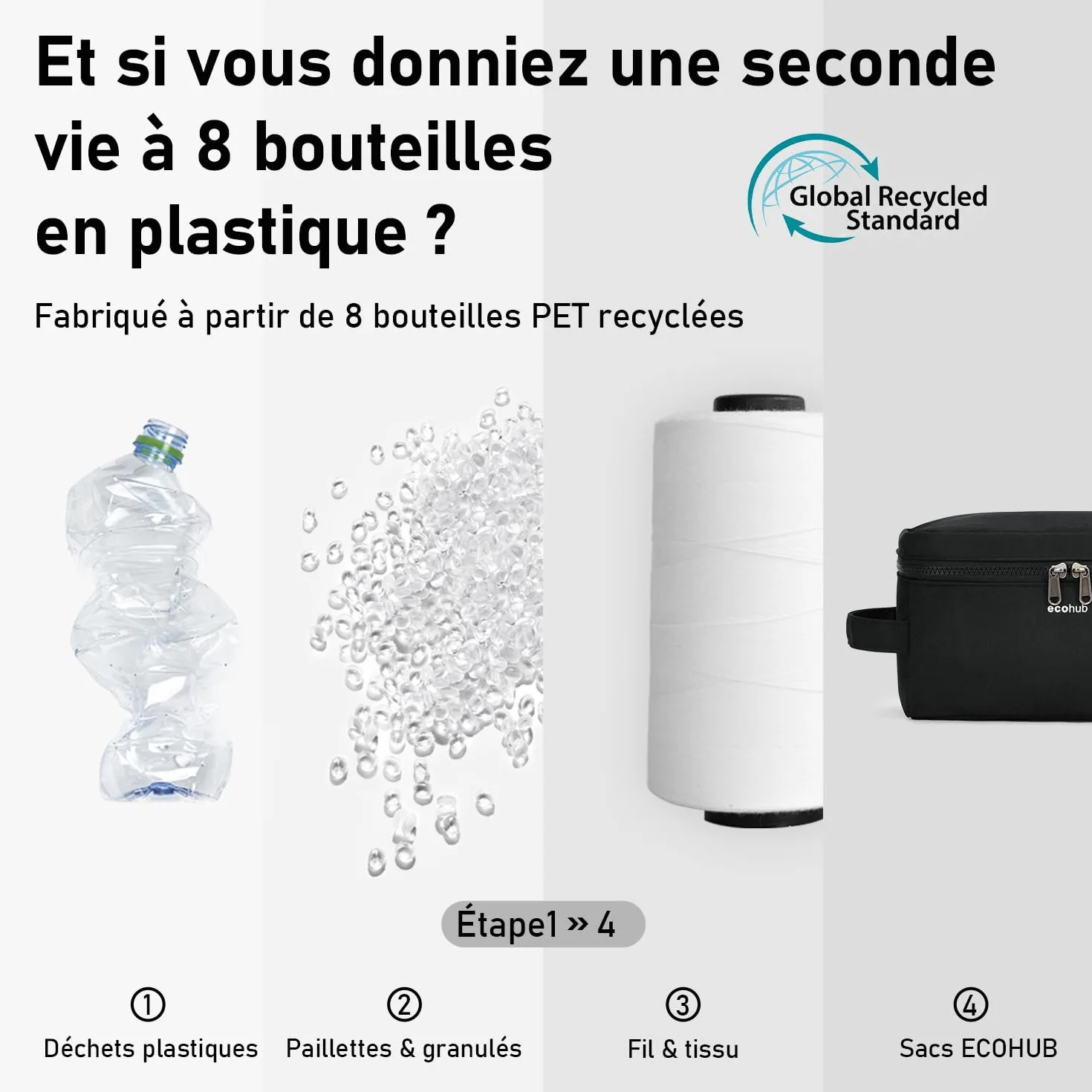 ECOHUB Trousse de Toilette Homme Femme Sac de Rasage Imperméable avec Poches Humides et Sèches pour Rangement Cosmétiques, Noir