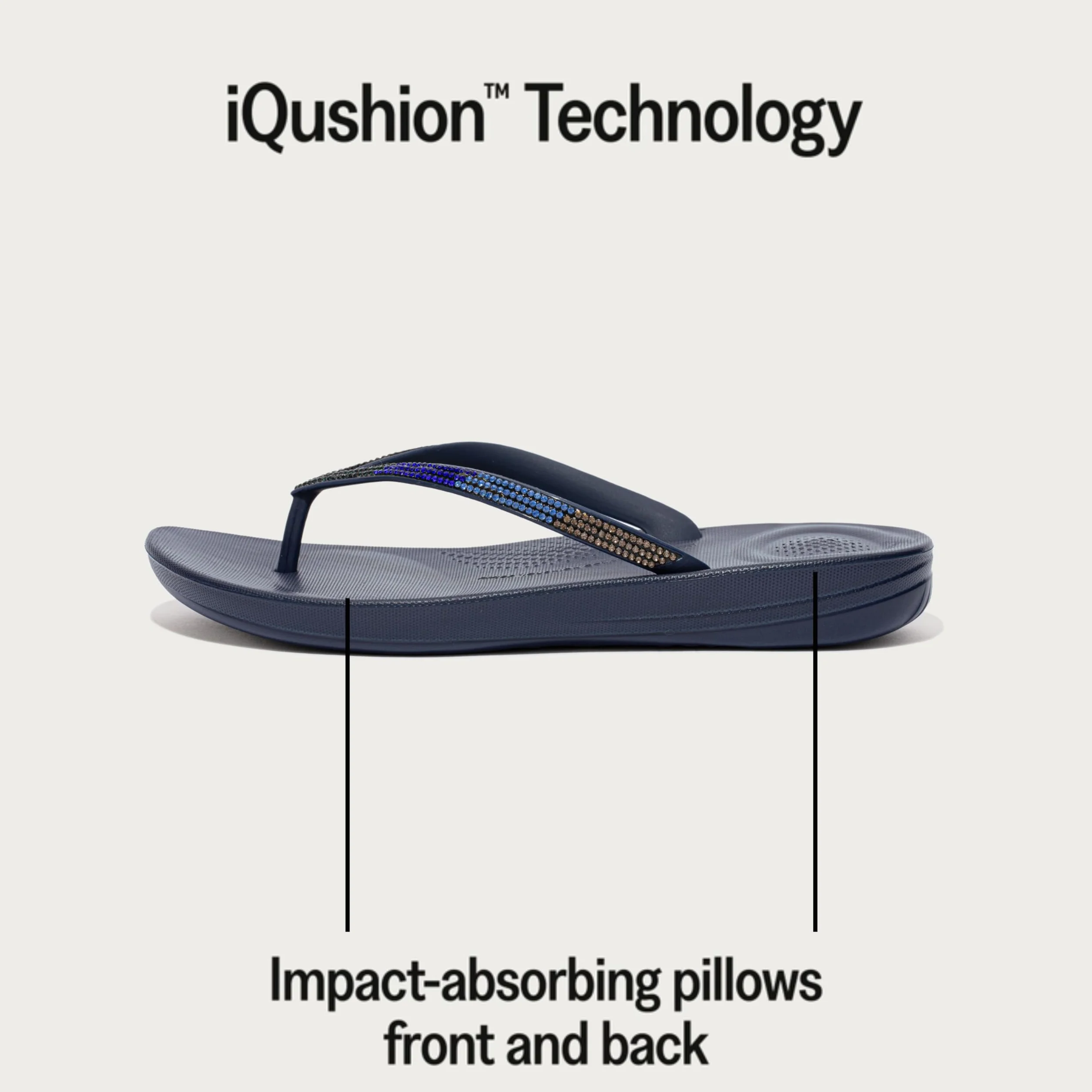 FitFlop Iqushion Ergonomic Flip-Flops Tongs Femme