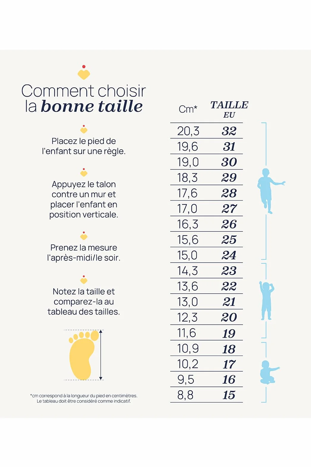 Chicco Sandales à Double Velcro Fille Confortables Légères Flexibles Transpirantes