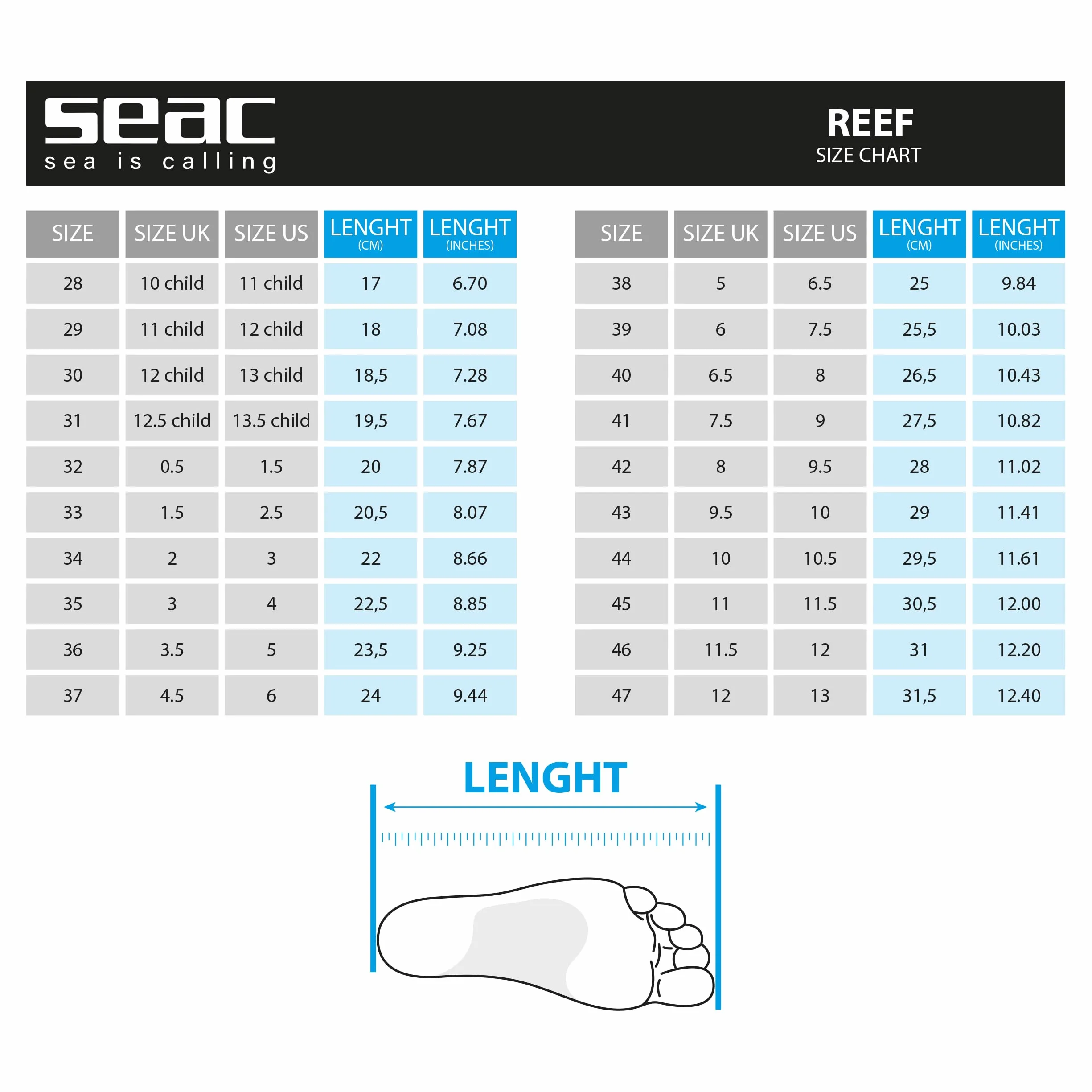 Seac Reef Chaussures aquatiques séchage rapide piscine plage