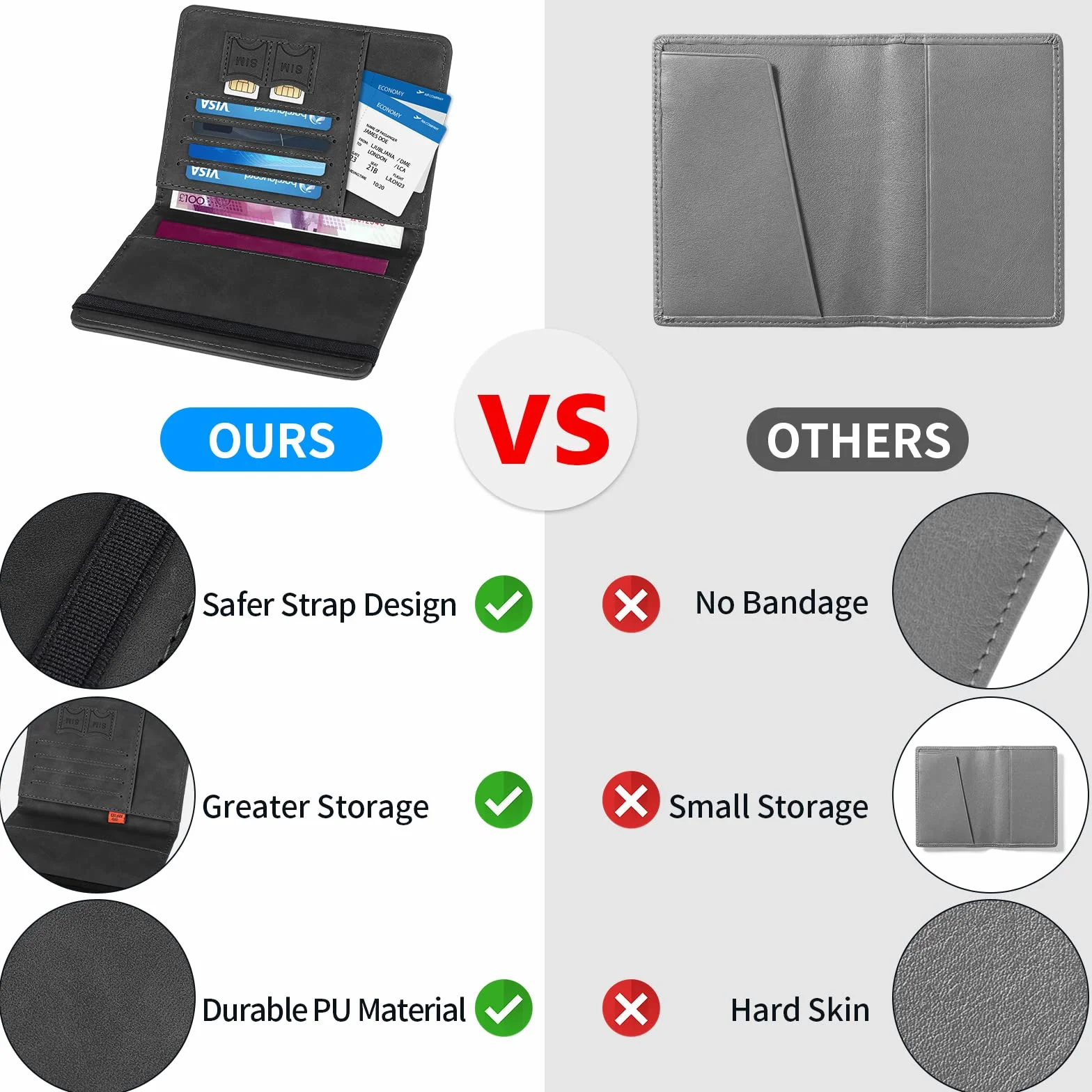Sciphylia Protege Passeport Pochette RFID Blocage Anti-vol Organisateur Voyage Noir Foncé