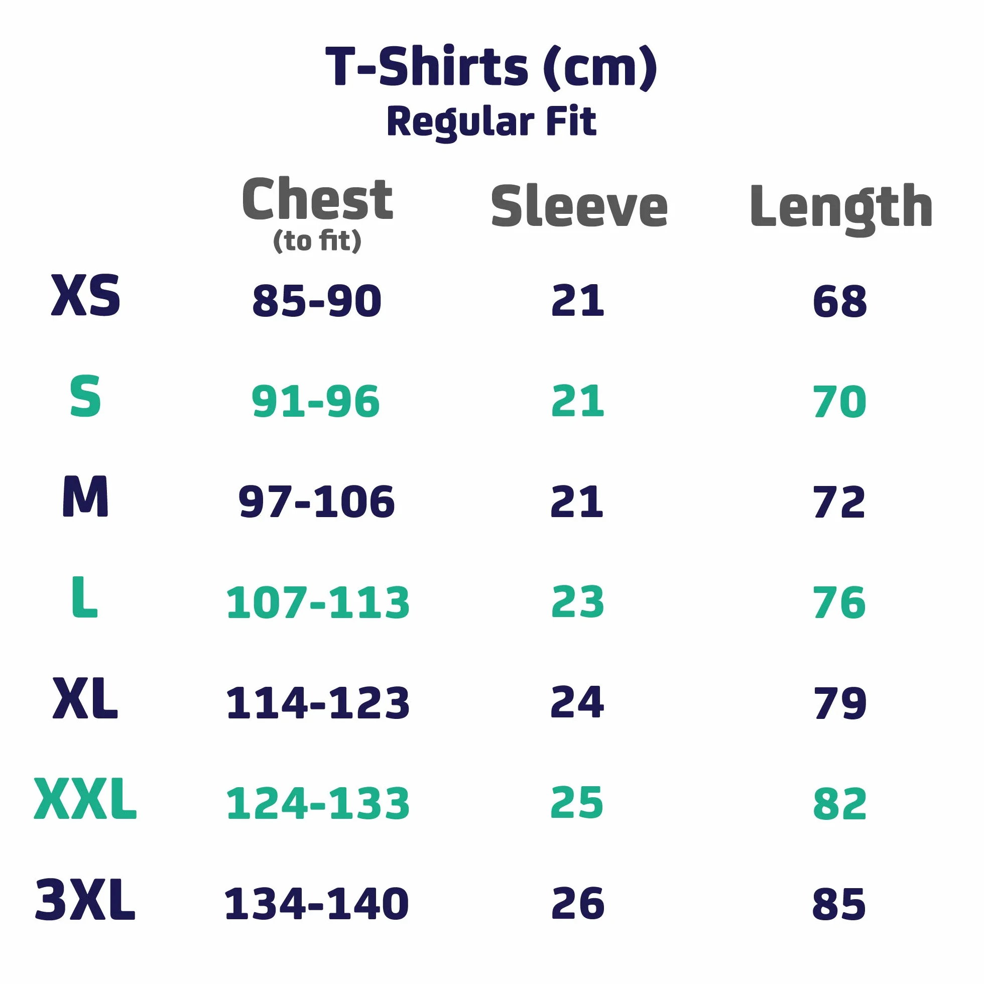 Charles Wilson Pack de 5 T-Shirts Col Rond