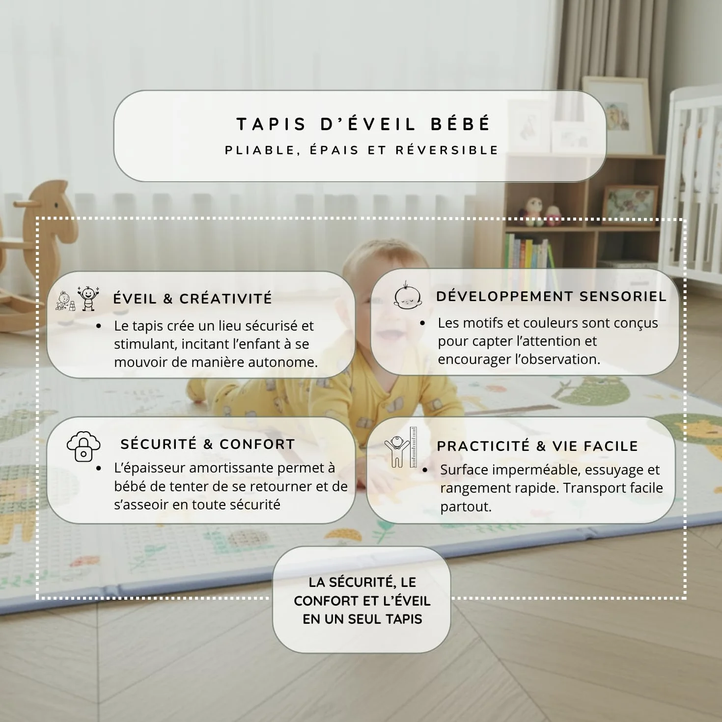 Tapis d'Éveil Bébé Pliable 200x150x1cm – Tapis de Jeu Épais Réversible Antidérapant Imperméable CE Sans BPA
