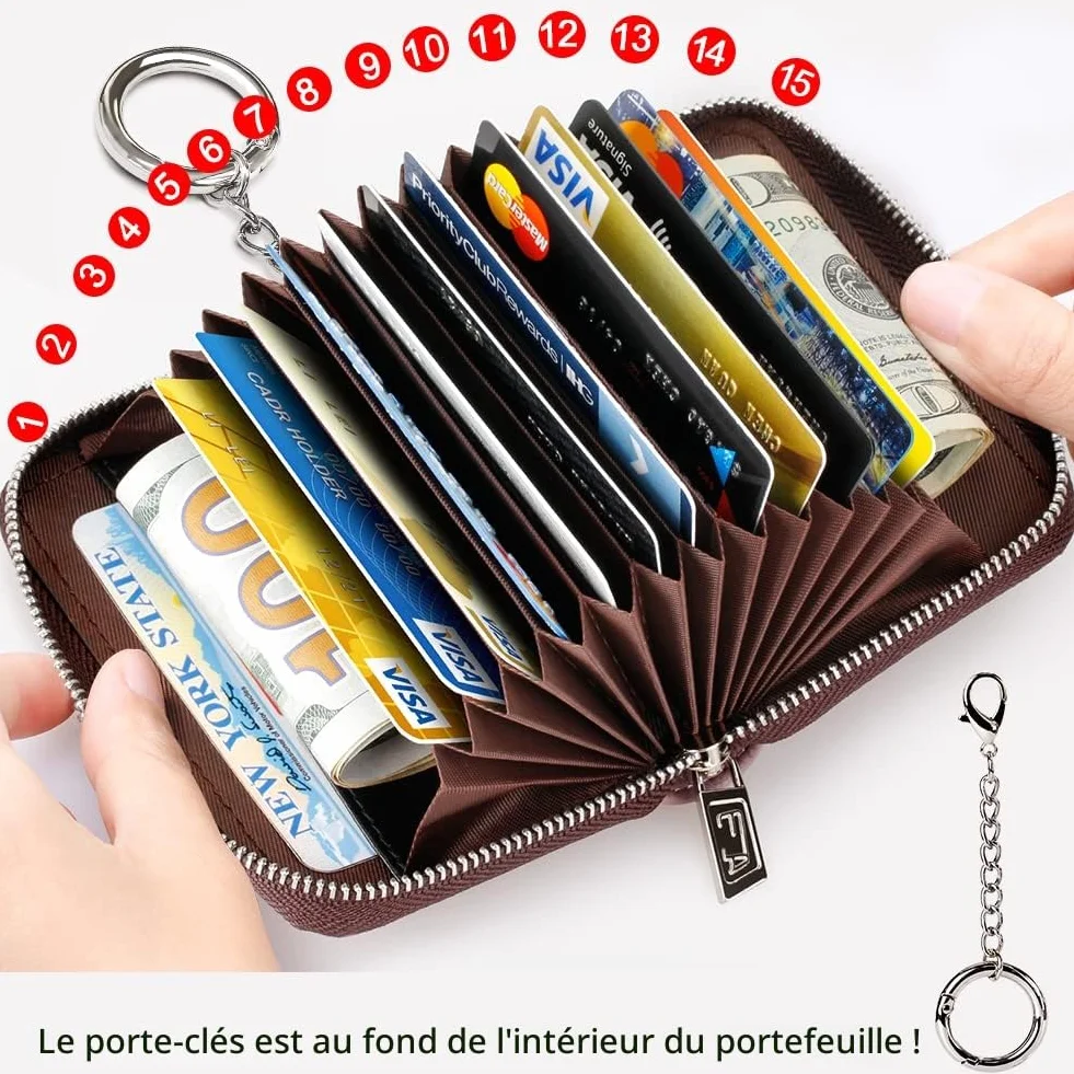 Porte Cartes de Crédit Fermeture Eclair Blocage RFID Portefeuille avec Porte-clés