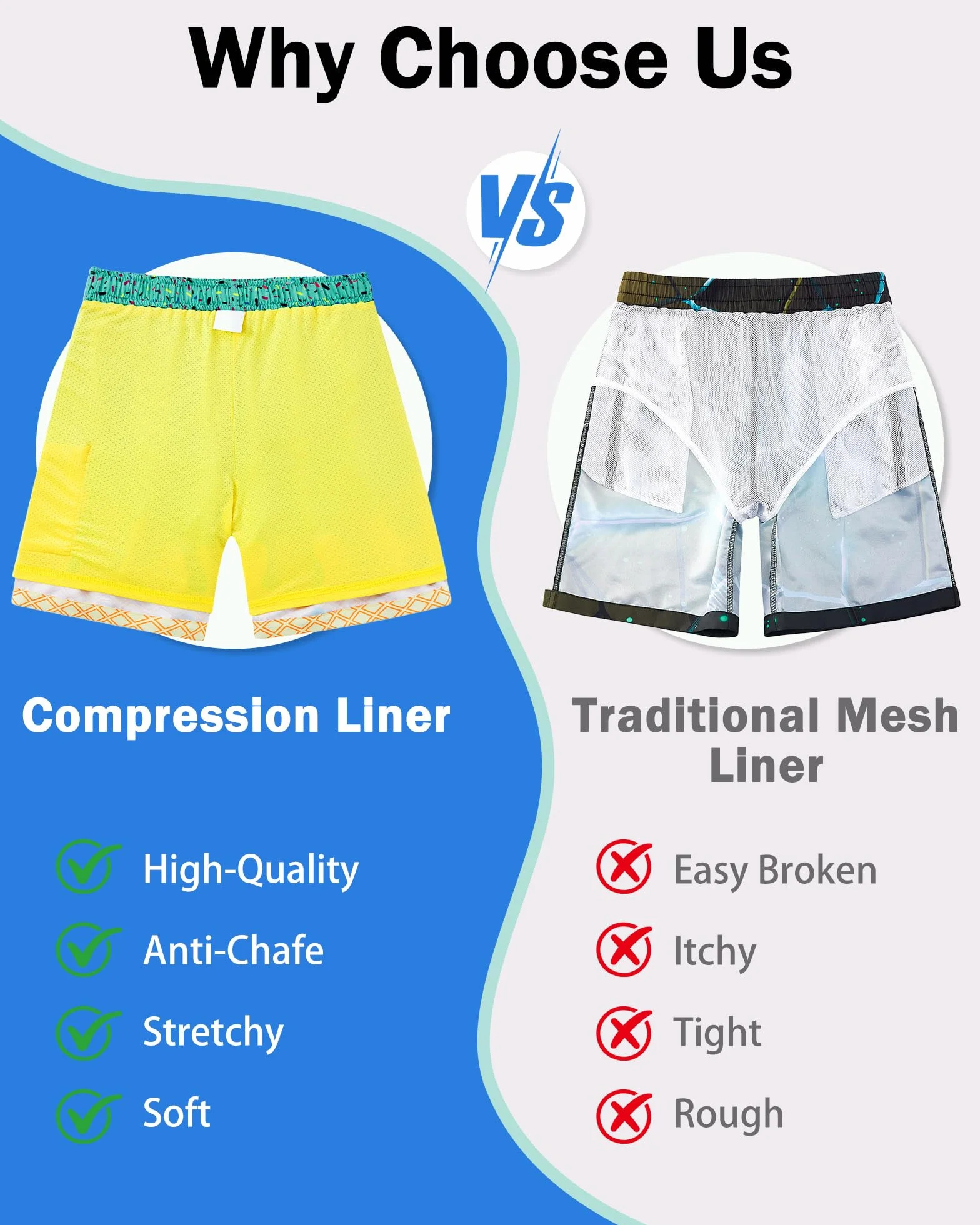 Kids4ever Maillot de Bain Garçon Séchage Rapide Doublure Compression Boxer Anti-frottement Short Plage Surf 7-18 Ans