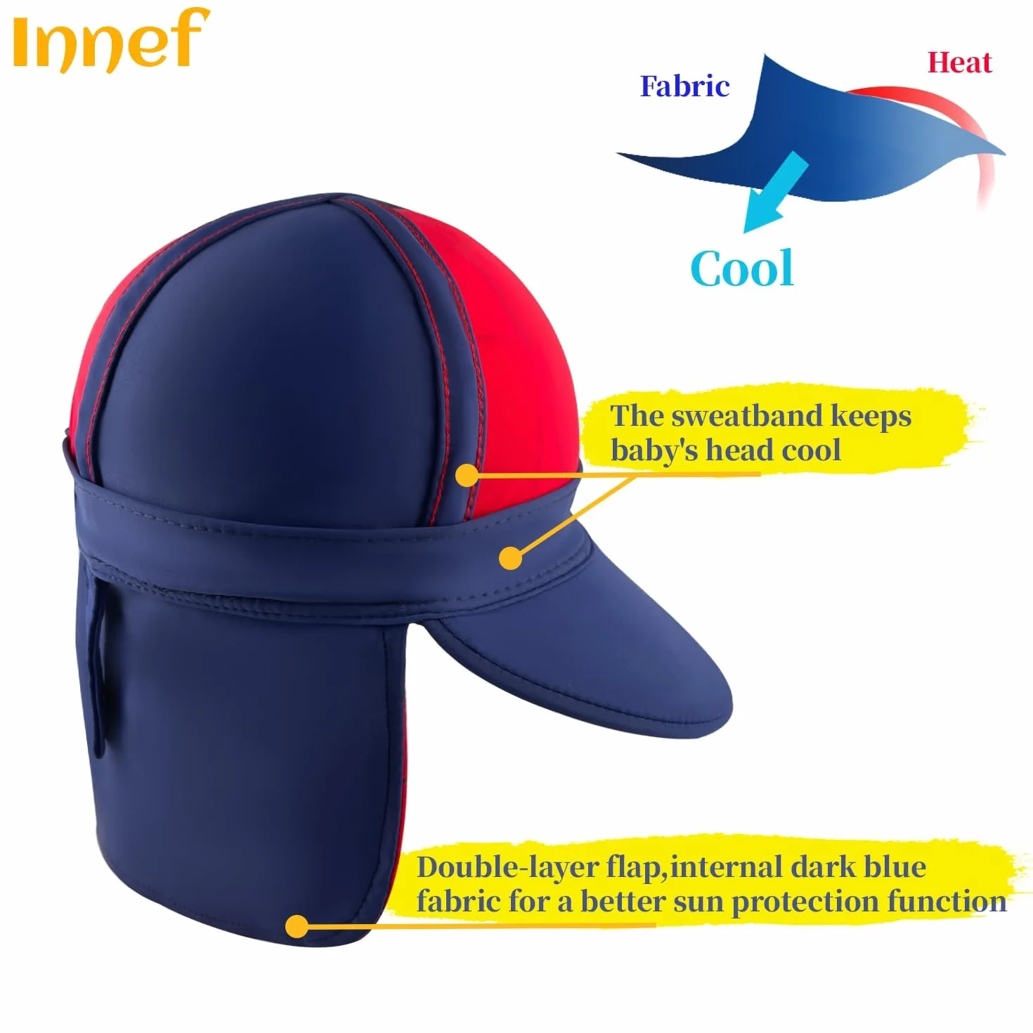 Chapeau de Soleil UPF 50+ Casquette Légionnaire Protection Solaire Enfants 3-15 Ans