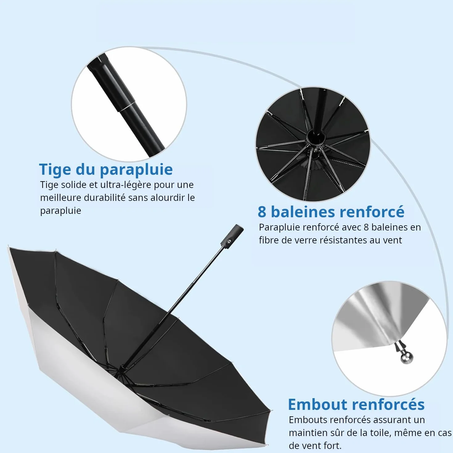 Parapluie Pliant Anti-UV Double Couche Thermo-Protecteur Blanc Réfléchissant Intérieur Noir Compact Léger Ouverture Automatique Hajj Omra