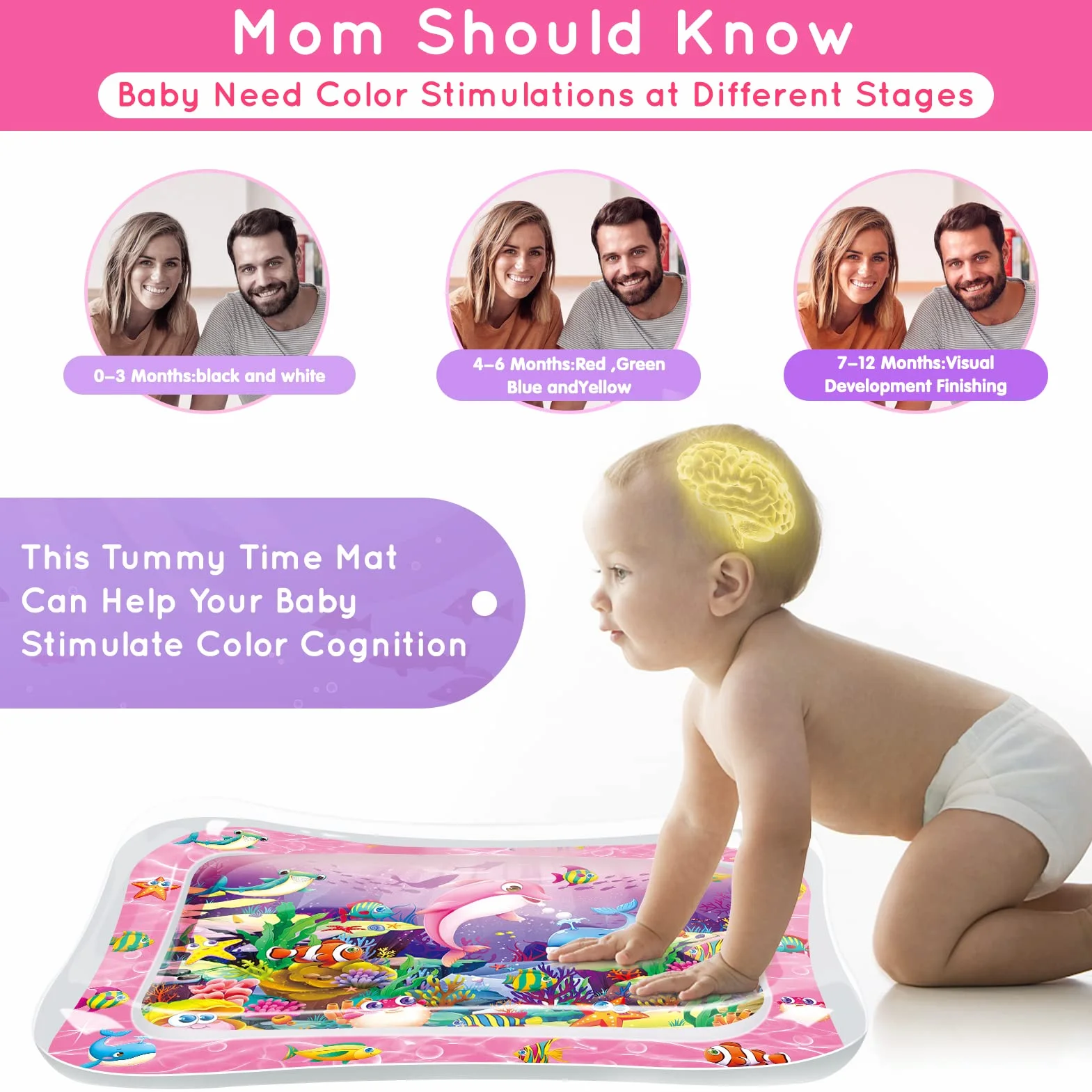 Infinno Tapis d'eau pour bébé 3 6 9 Mois développement sensoriel Cadeau Nouveau-né