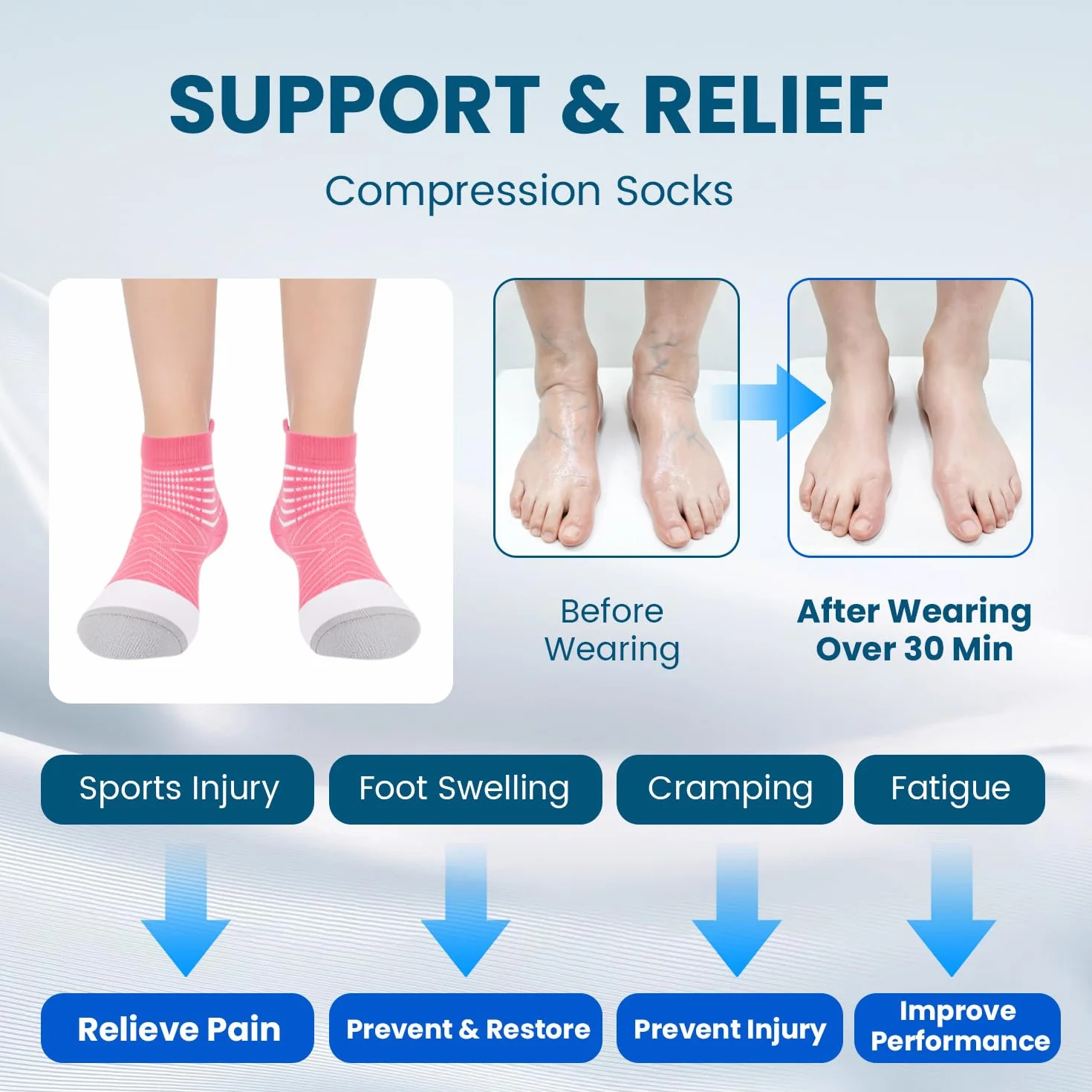 Bas de Contention Femme Chaussettes de Compression Course Fasciite Plantaire