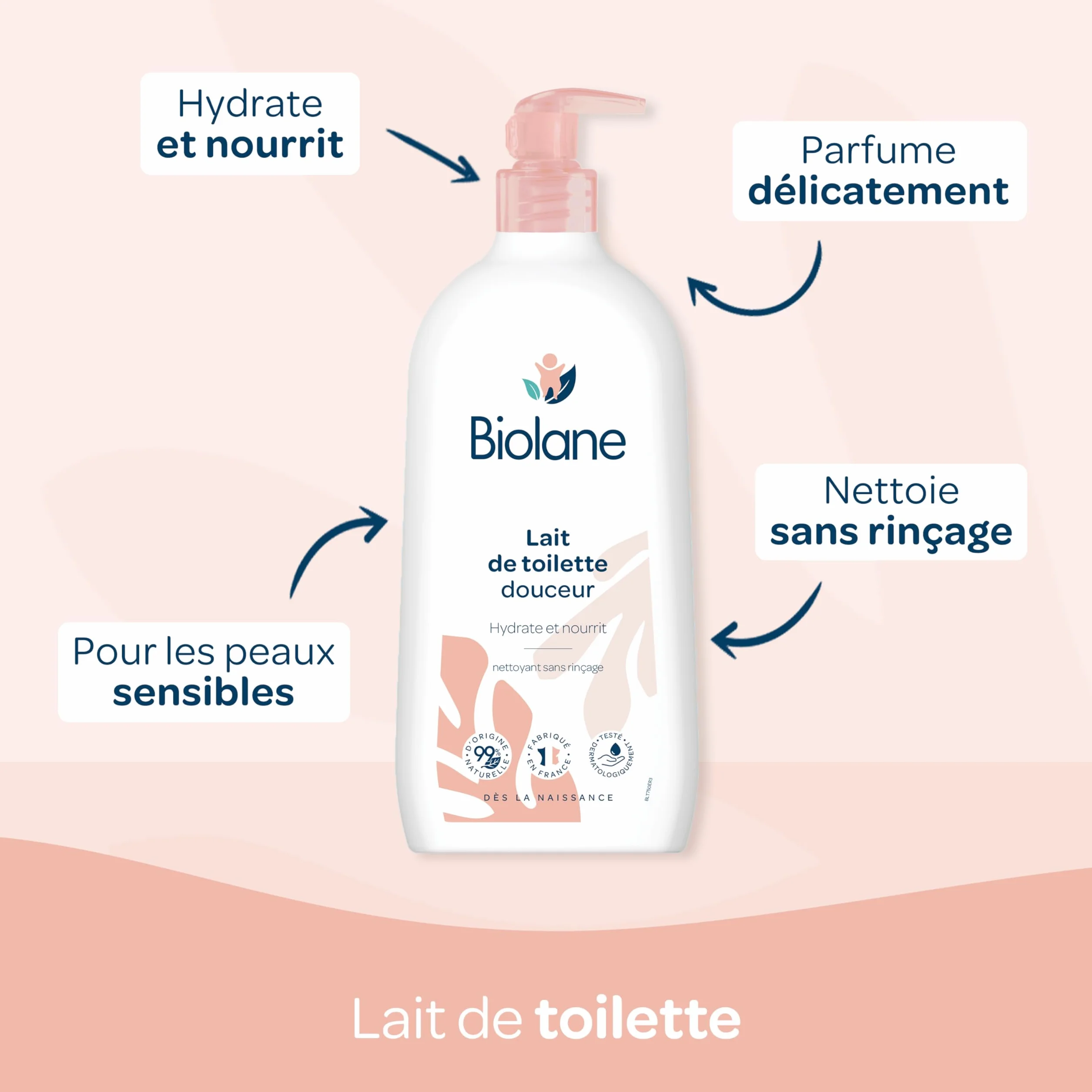 BIOLANE Kit Bain & toilette Bébé Gel douche Lait de toilette Crème hydratante Huile d'amande douce Peaux sensibles Fabriqué en France