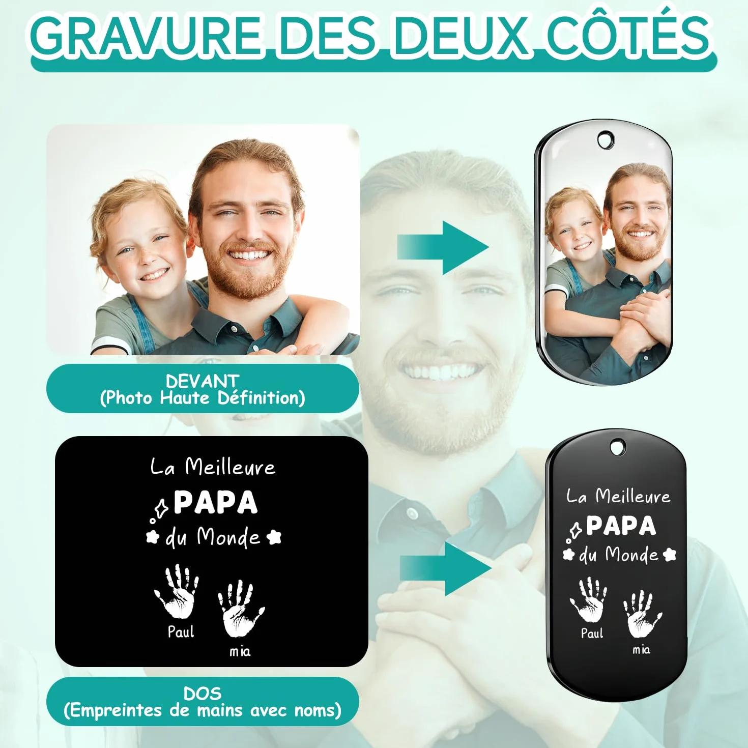 Porte Clef Personnalisable Cadeau Papa Empreinte de Main Photo Fête des Pères