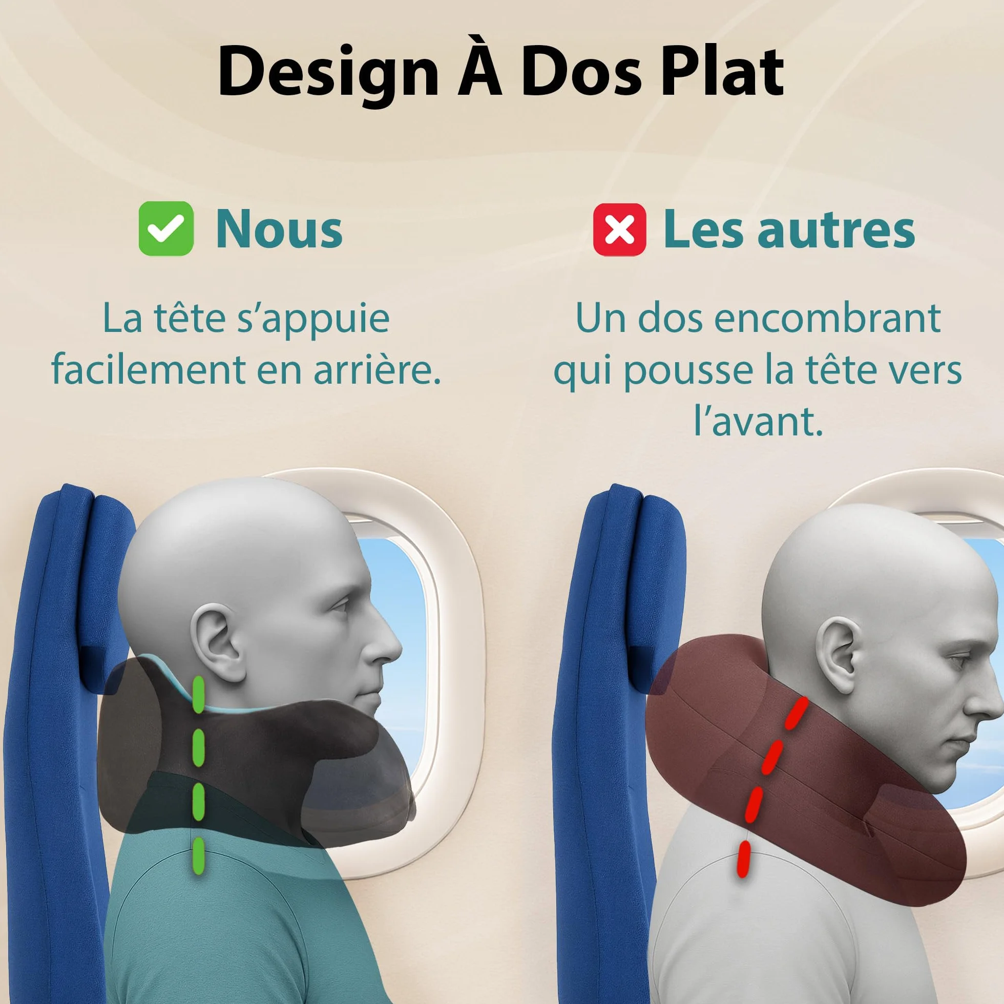 FLOWZOOM Oreiller de Voyage en Mousse à Mémoire de Forme pour Avion et Voiture, Coussin Réglable Soutien 360°, Housse Lavable, Noir