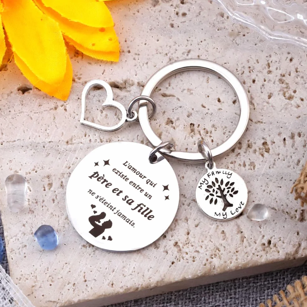 Cadeau Maman Noel Papa Anniversaire Fete Des Peres Meres Idee