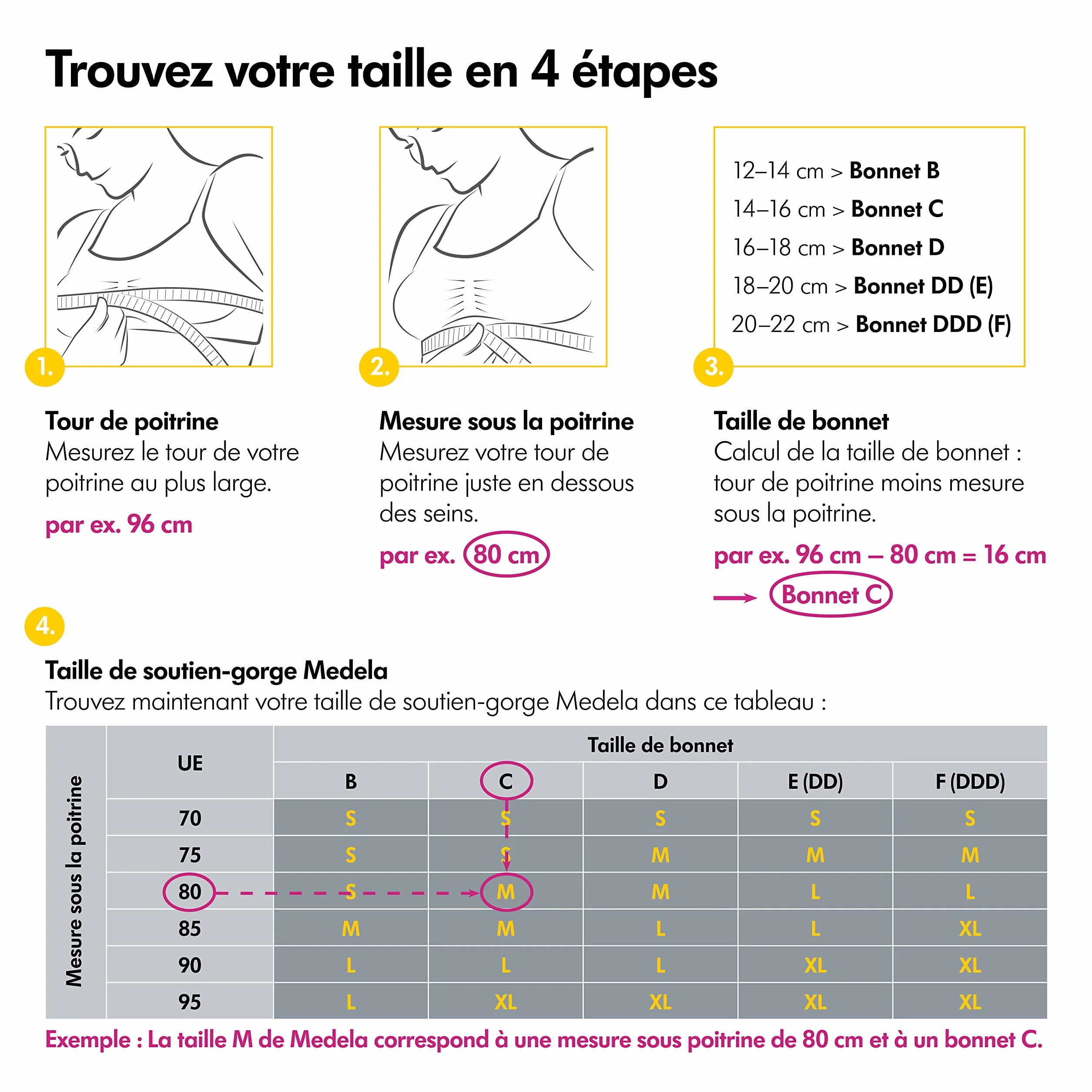 Medela Soutien-Gorge d'Allaitement 3 en 1 Respirant Léger Blanc