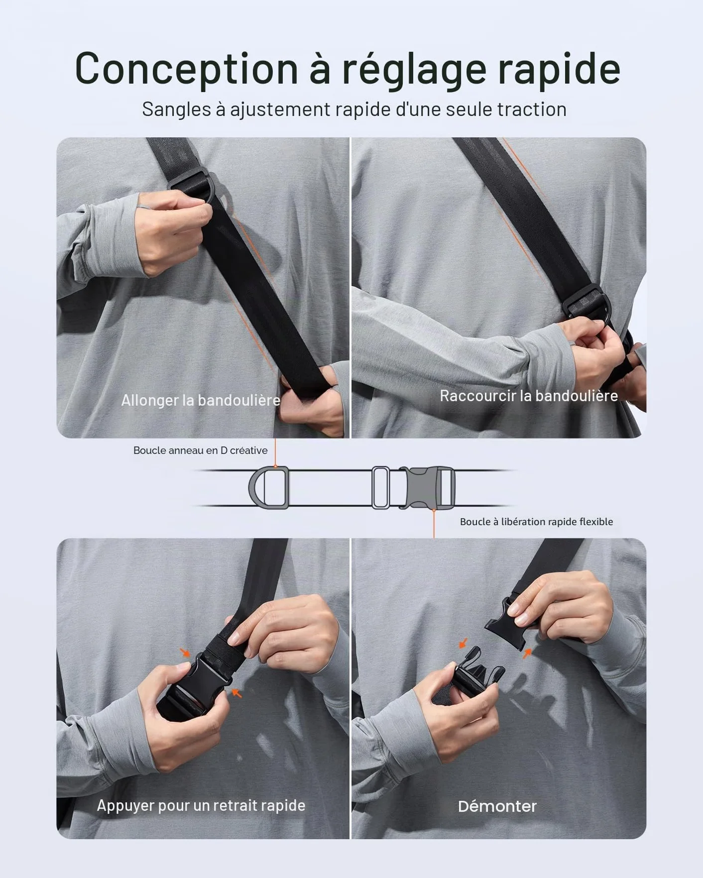 Inateck Sac Banane Ville Femme Homme Bandoulière Léger Sangle Réglable Imperméable Multifonction Voyage Cyclisme Travail Sports Randonnée