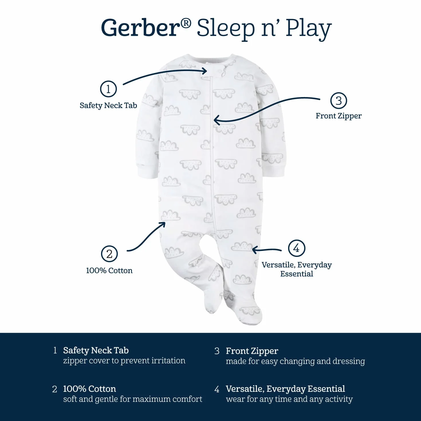 Gerber Sleep N' Play Lot de 4 Bébé garçon