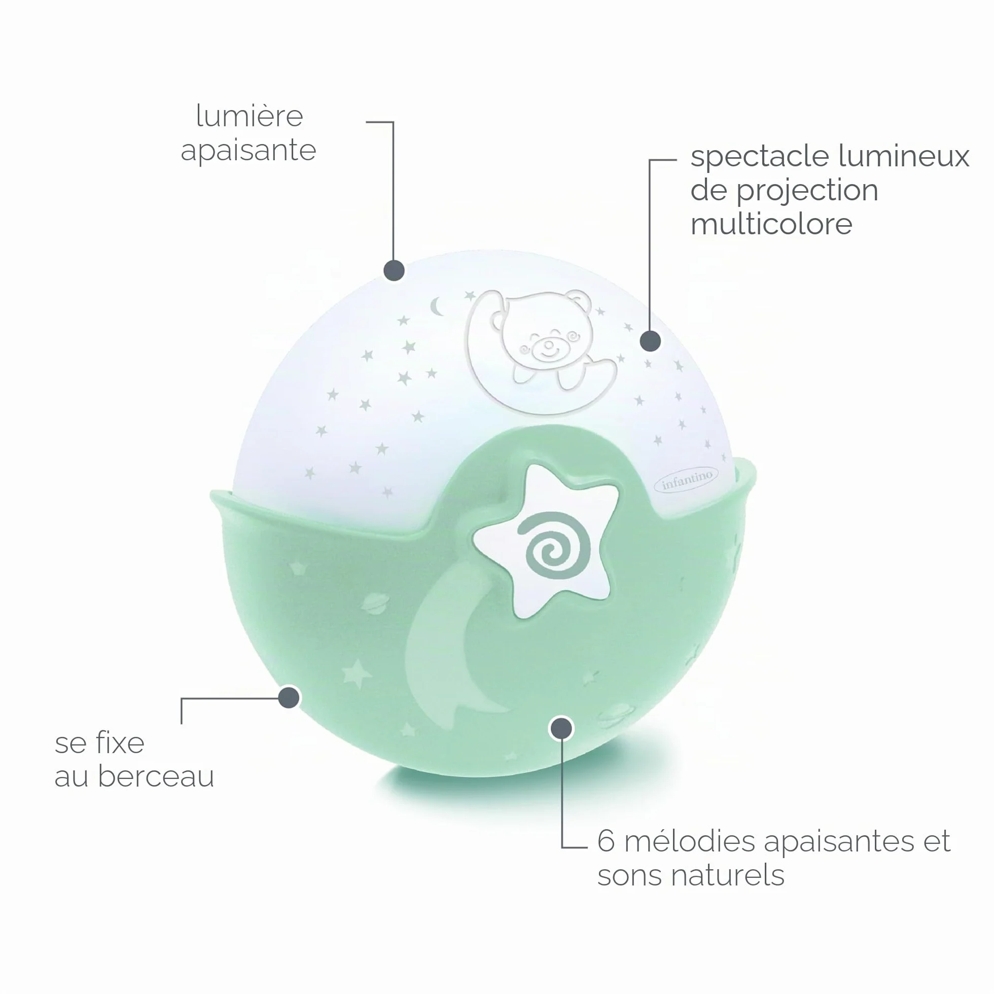 Infantino Lumière Apaisante et Projecteur Veilleuse à Clipser Grow-With-Me Projecteur de Nuit Étoilée Lampe de Table avec Mélodies Capteurs Sonores Sauge