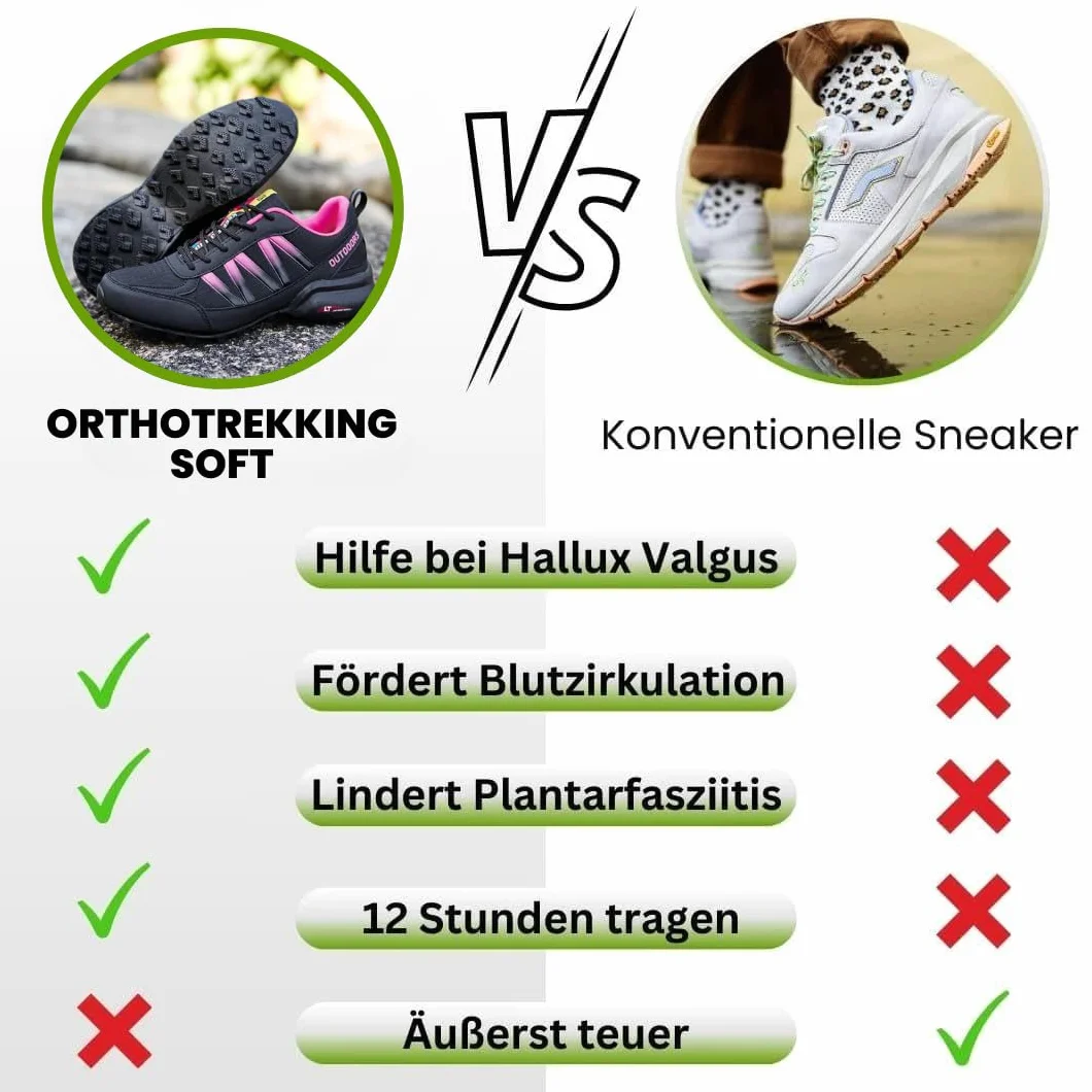 MEIION OrthoTrekking Soft Chaussures de randonnée confortables antidérapantes pour vélo VTT