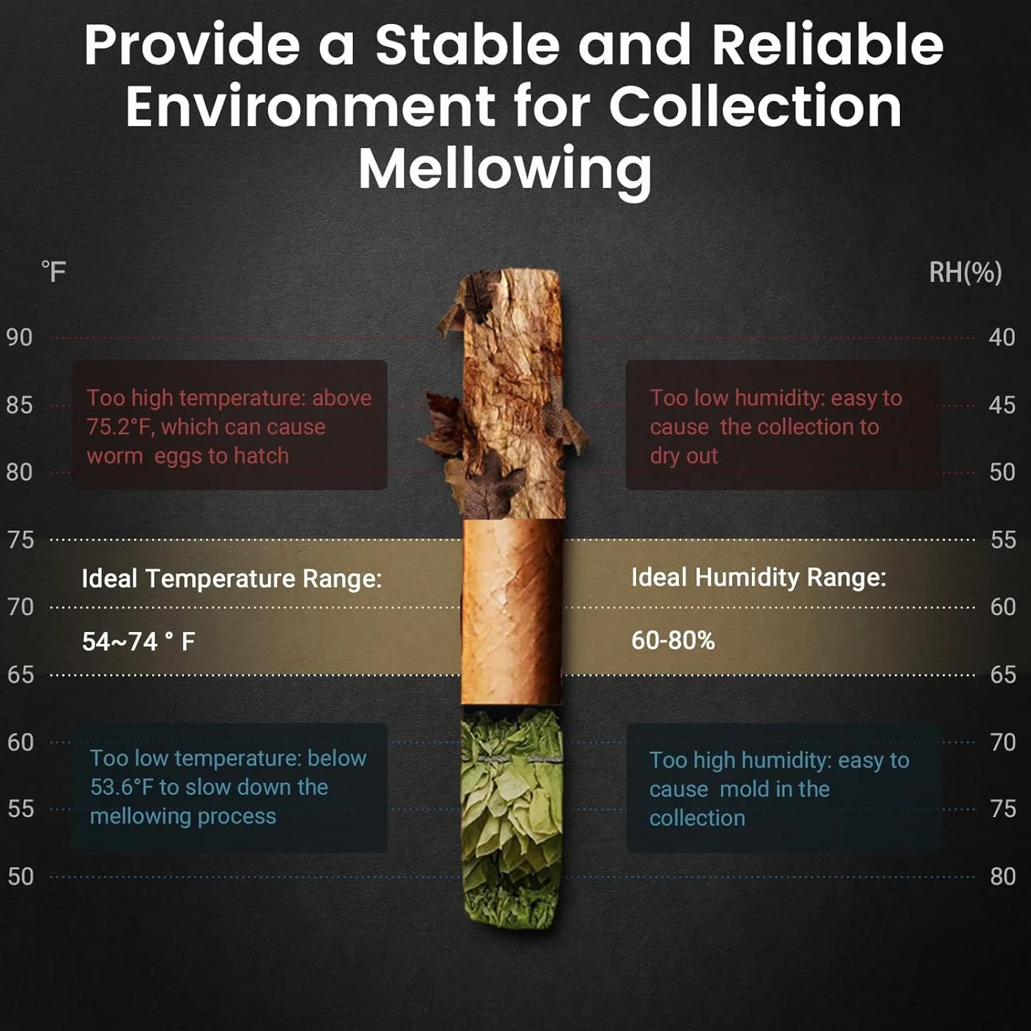 Cave à cigares électrique 25L, contrôle humidité température, verrouillable, 150 cigares, tiroirs cèdre Espagnol